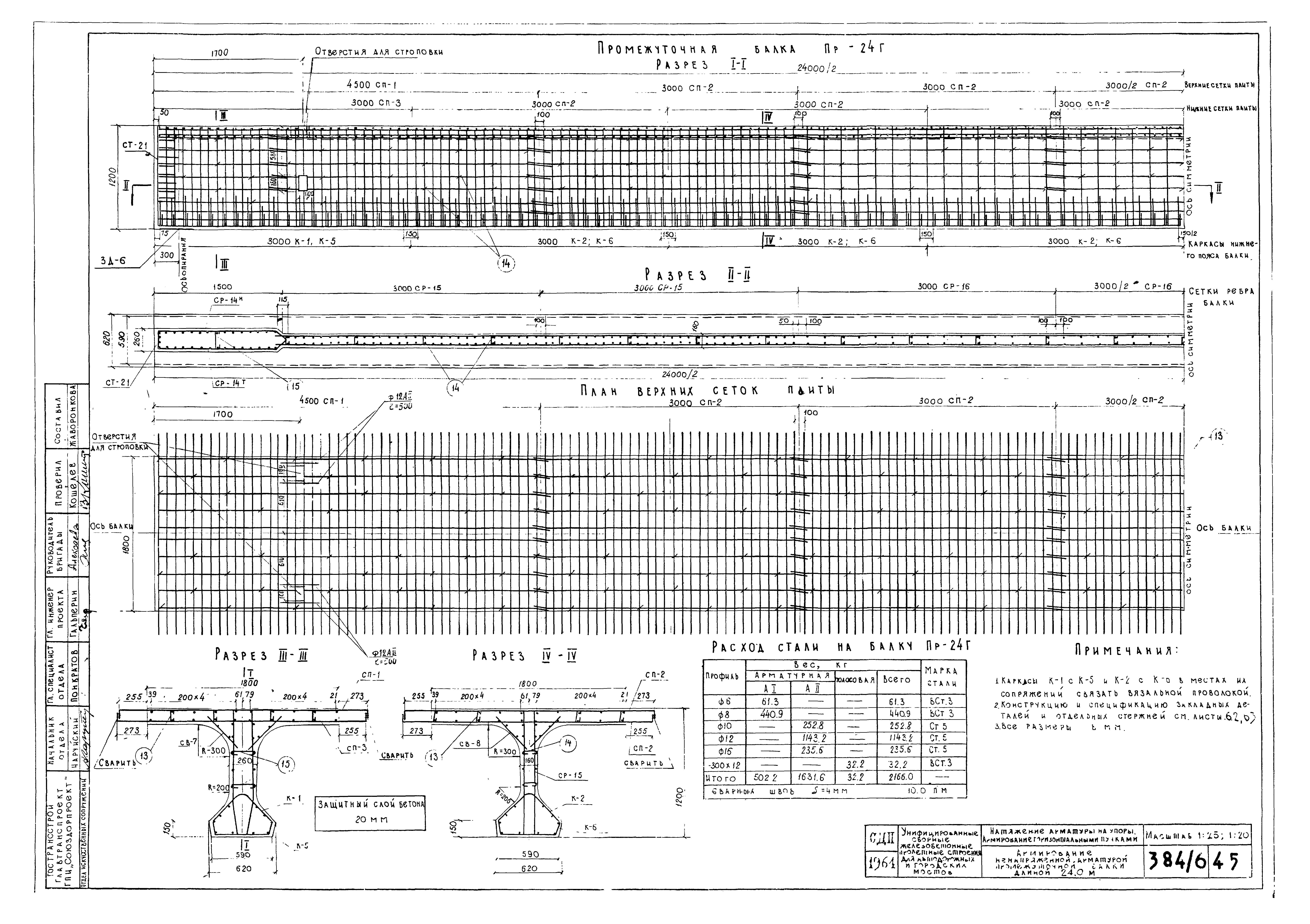 Типовой проект 501-5