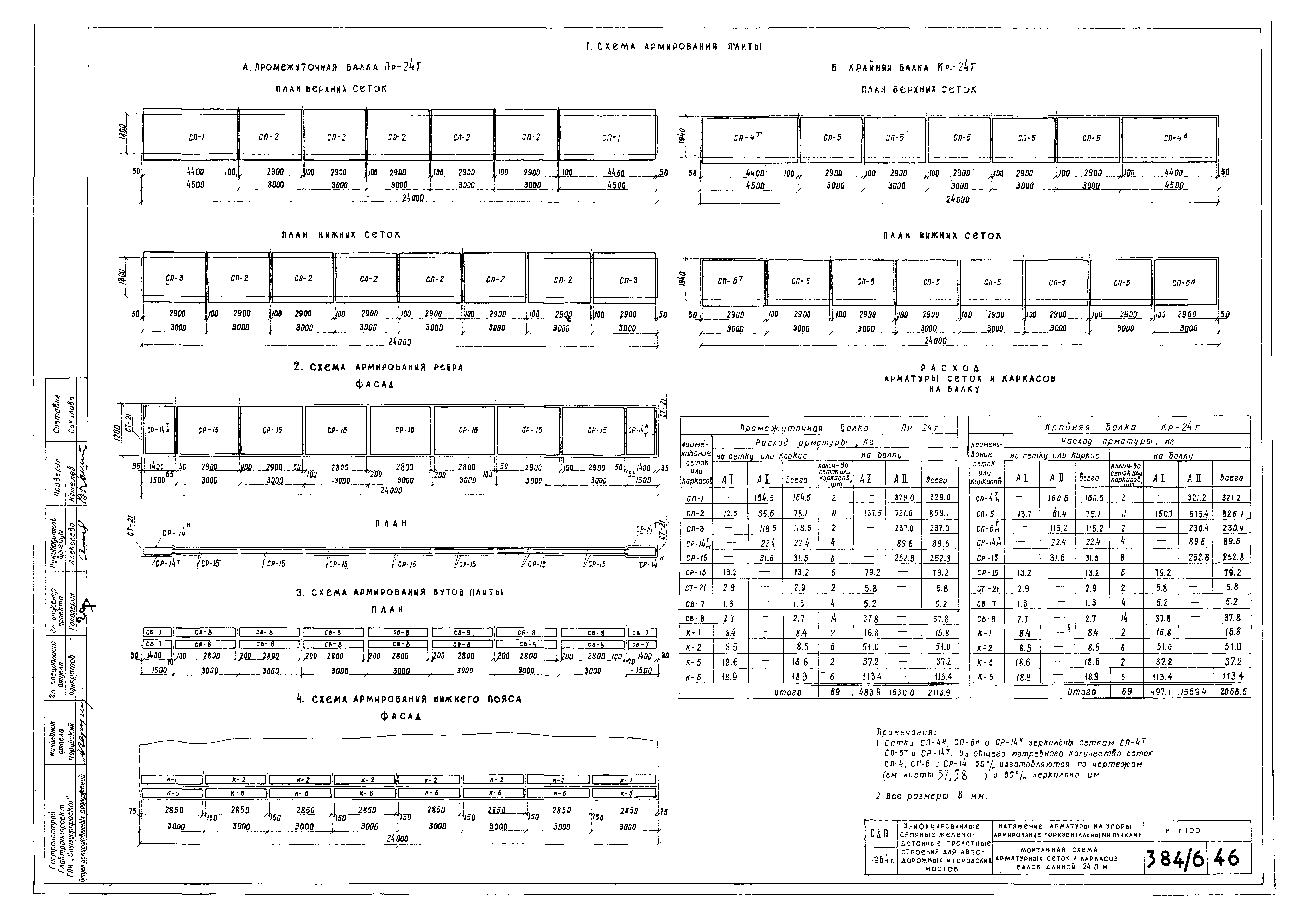 Типовой проект 501-5