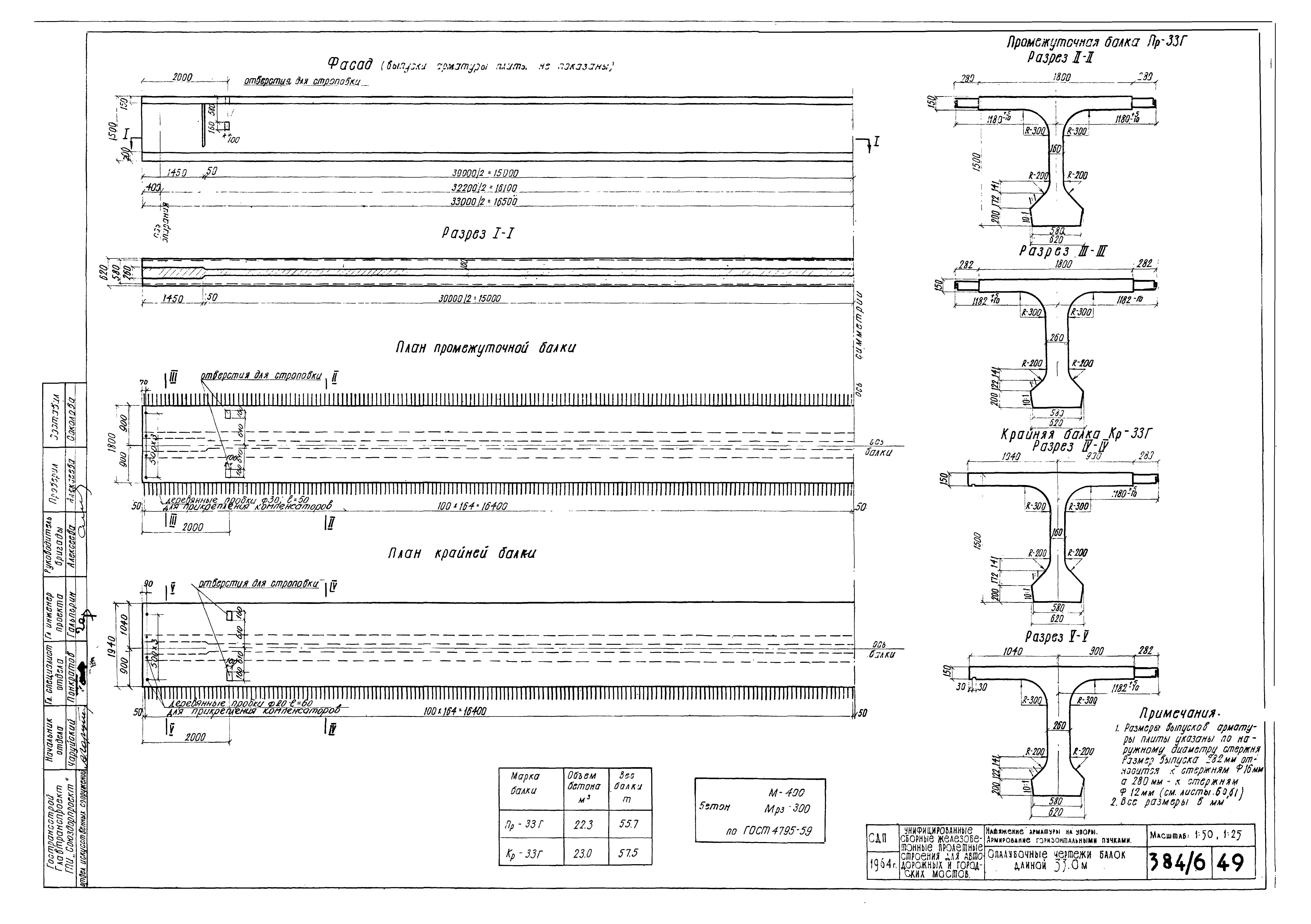 Типовой проект 501-5