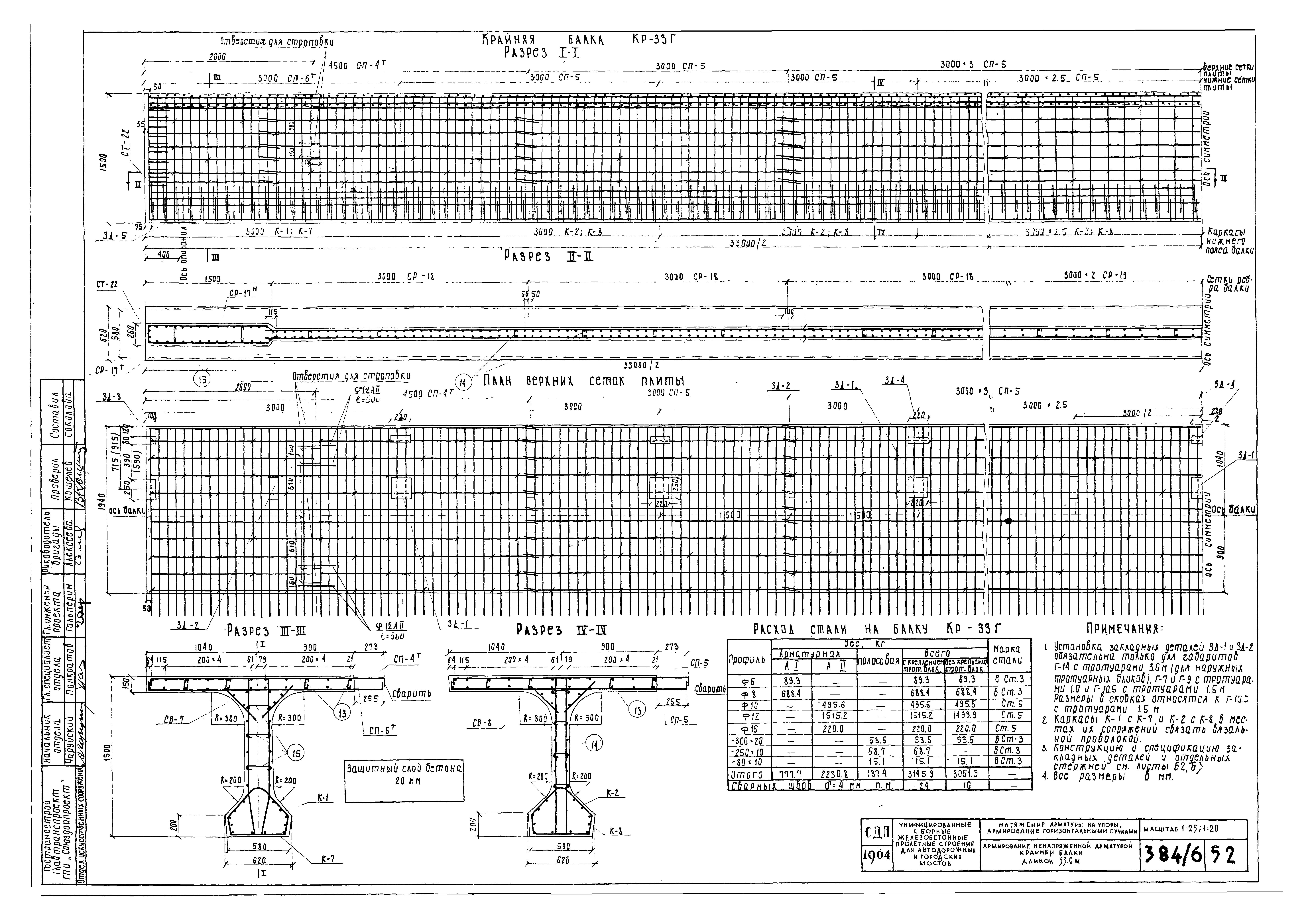 Типовой проект 501-5