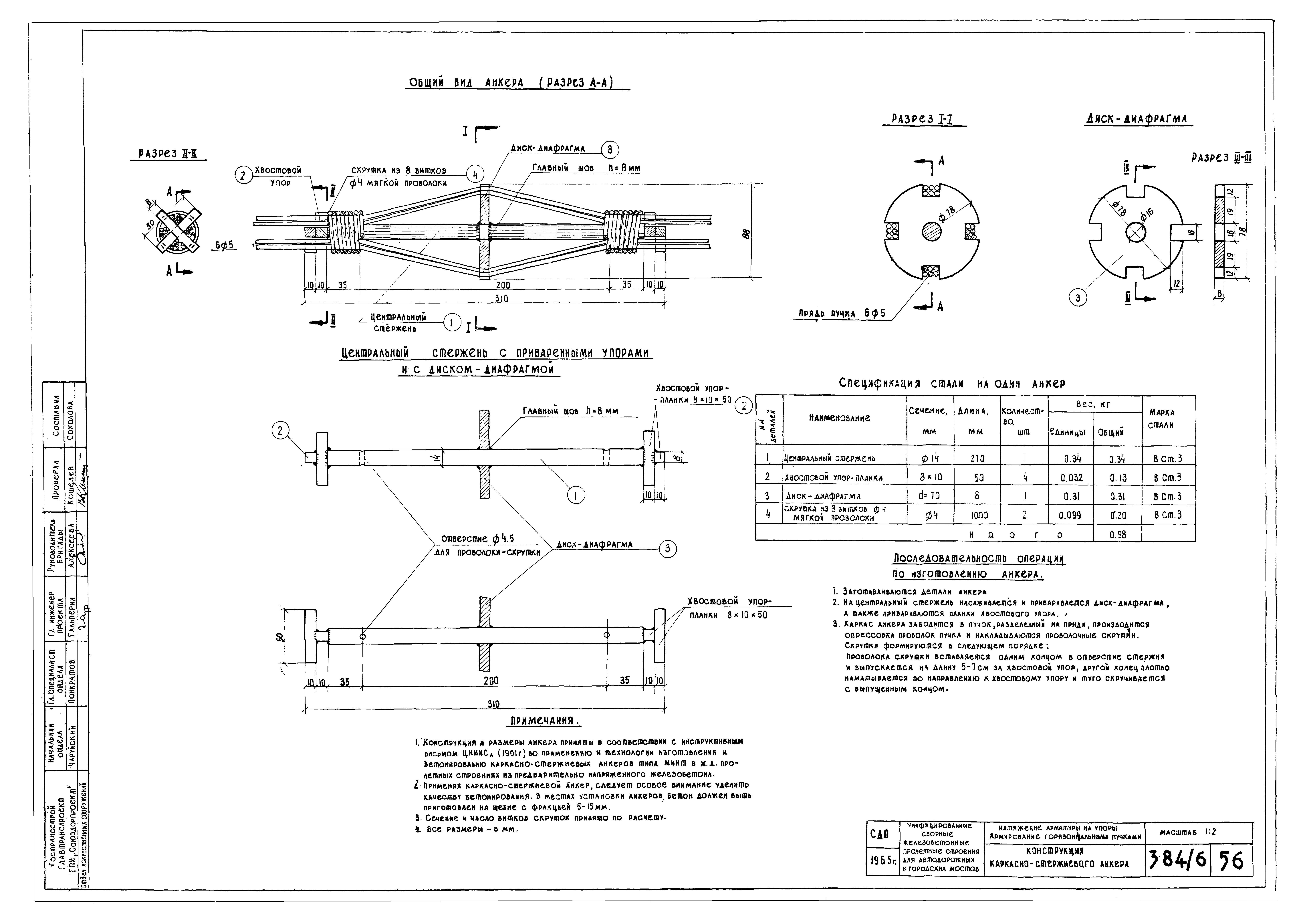 Типовой проект 501-5