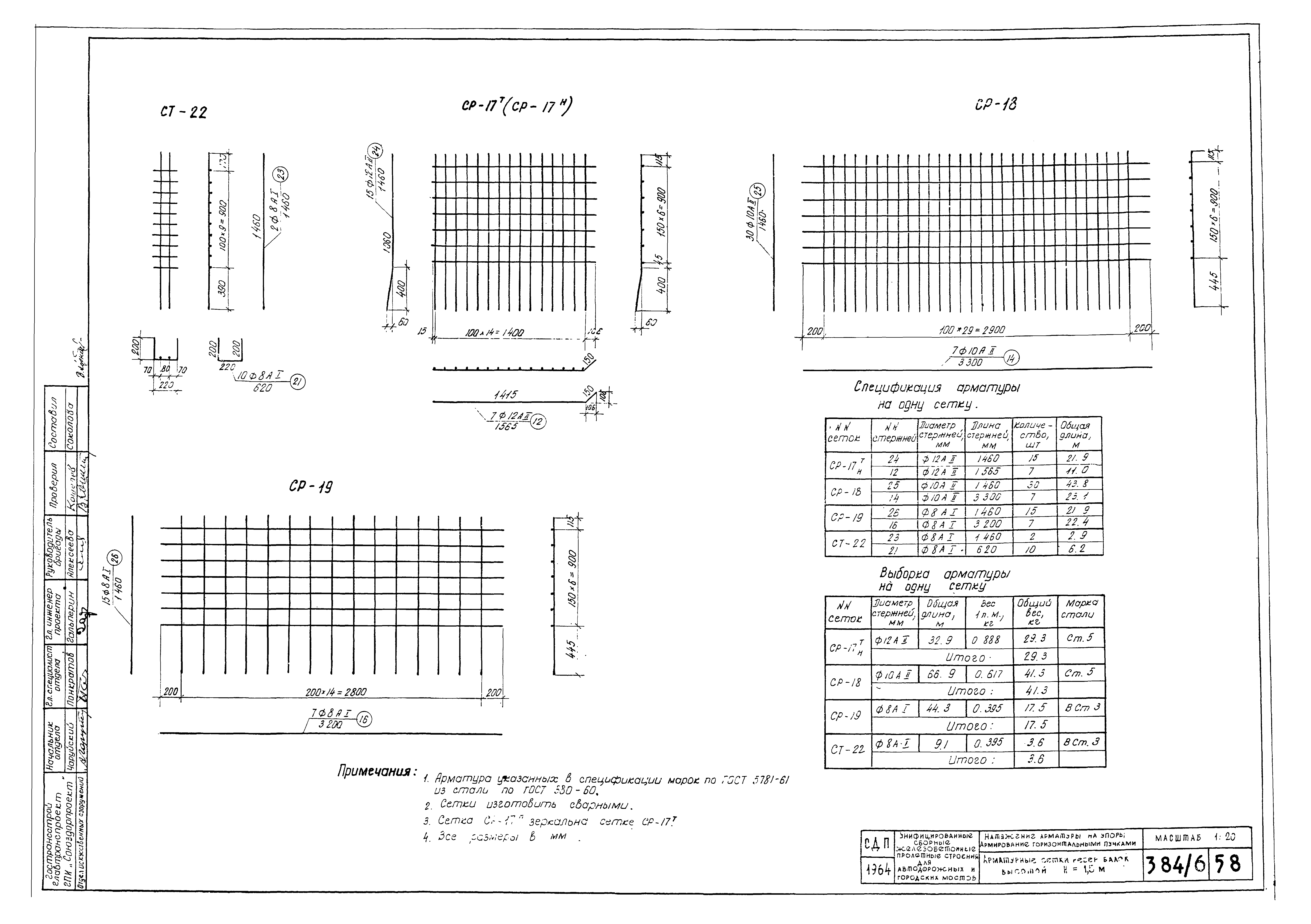 Типовой проект 501-5