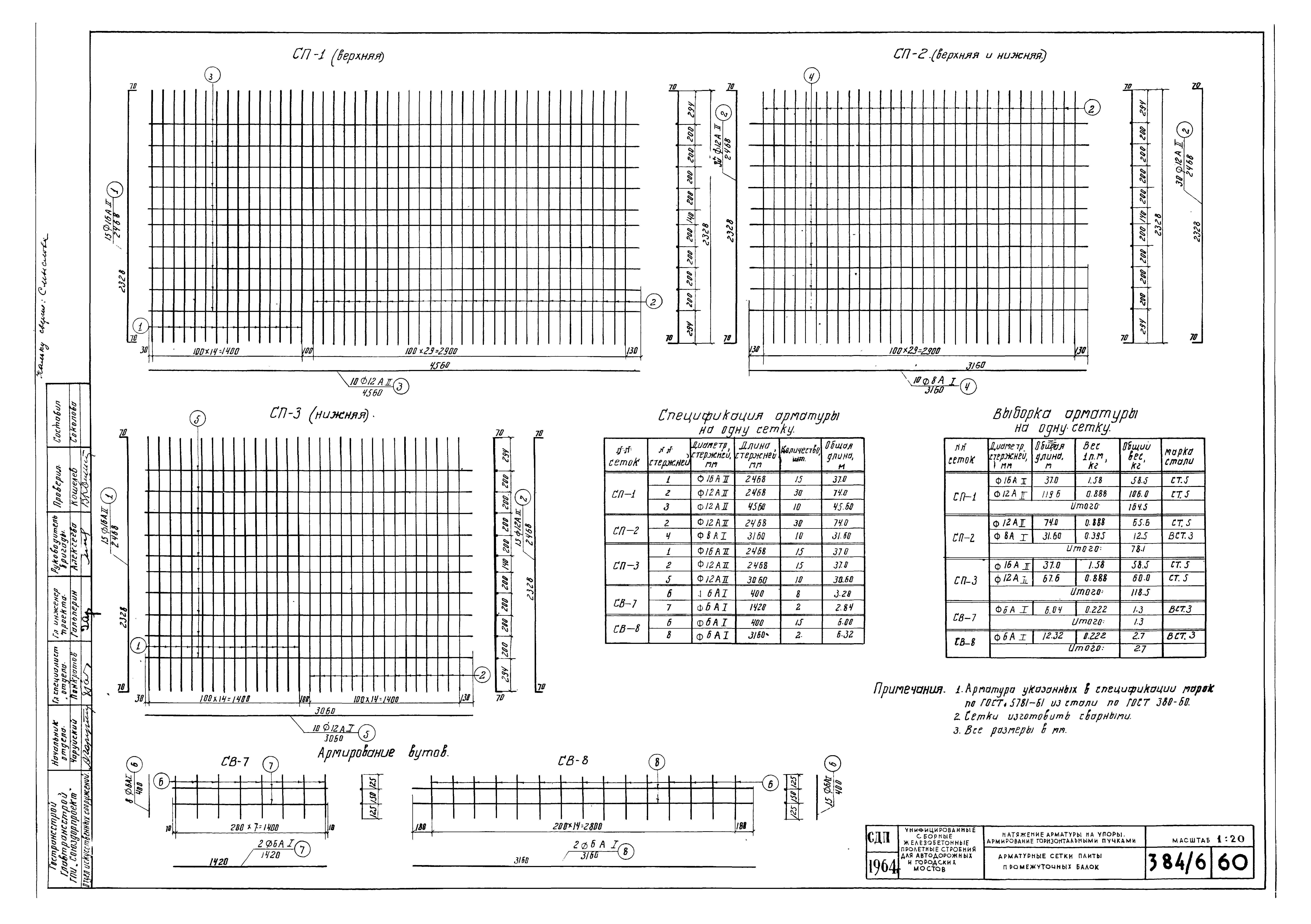 Типовой проект 501-5