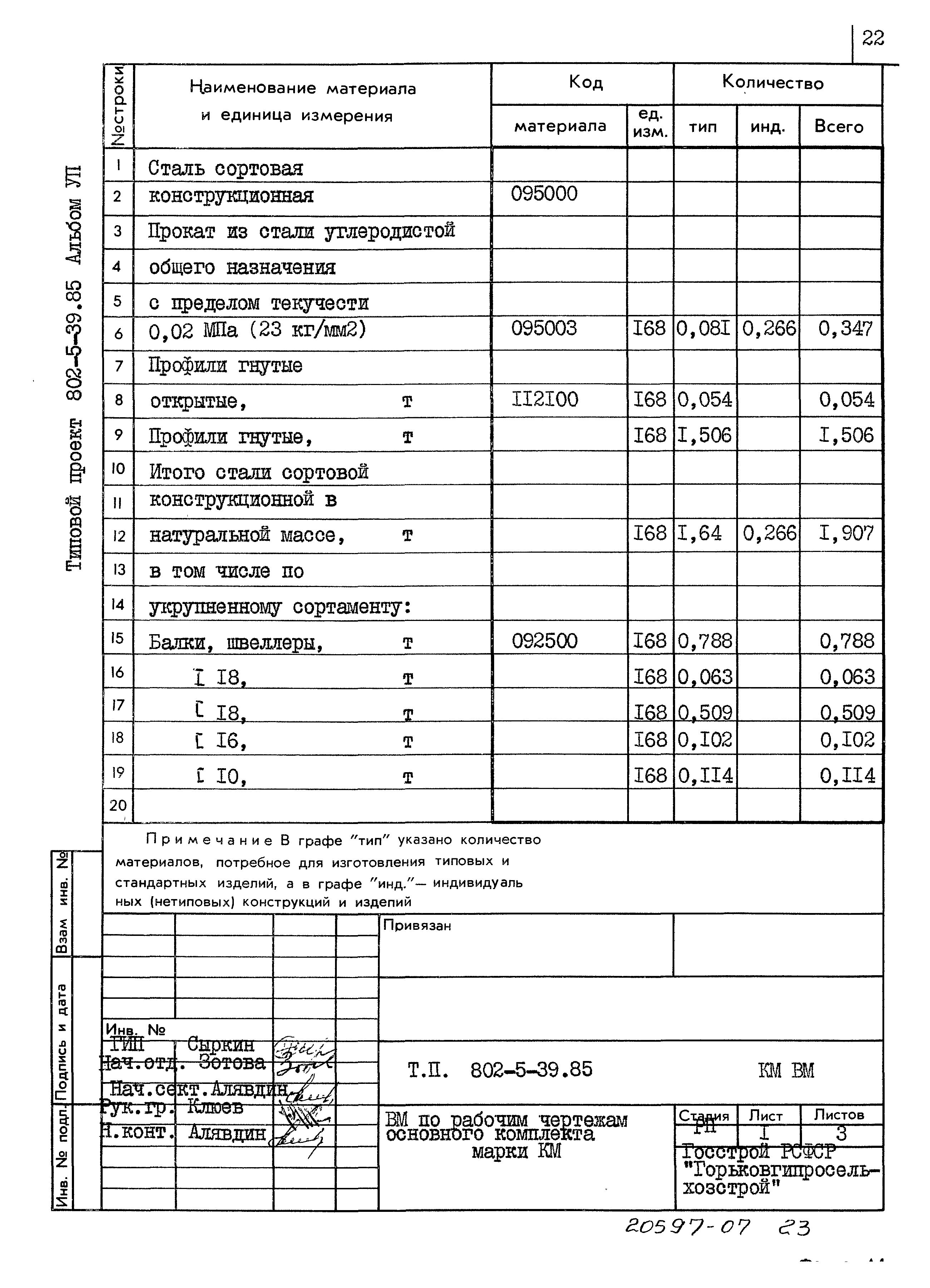 Типовой проект 802-5-39.85