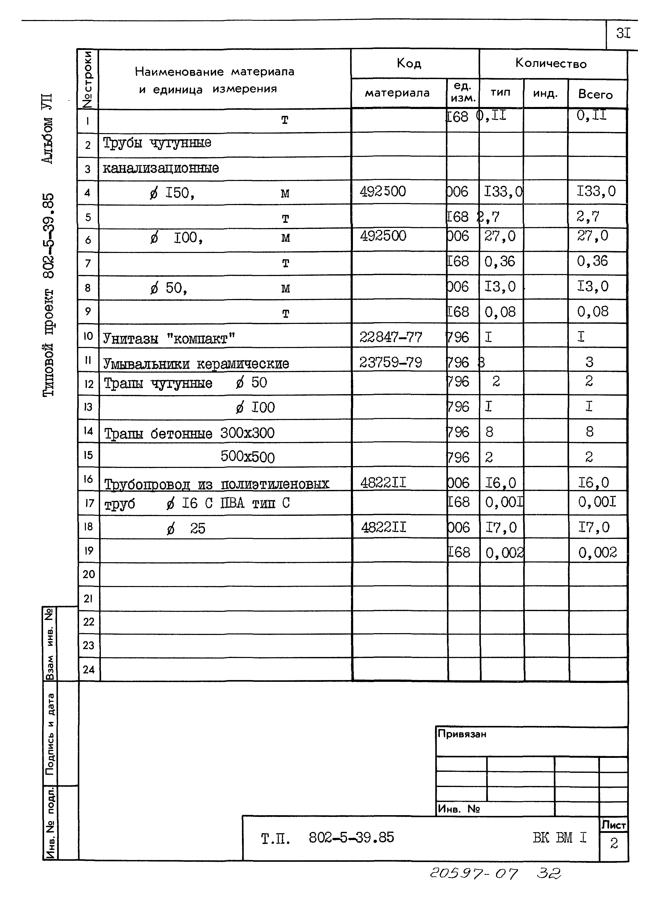 Типовой проект 802-5-39.85