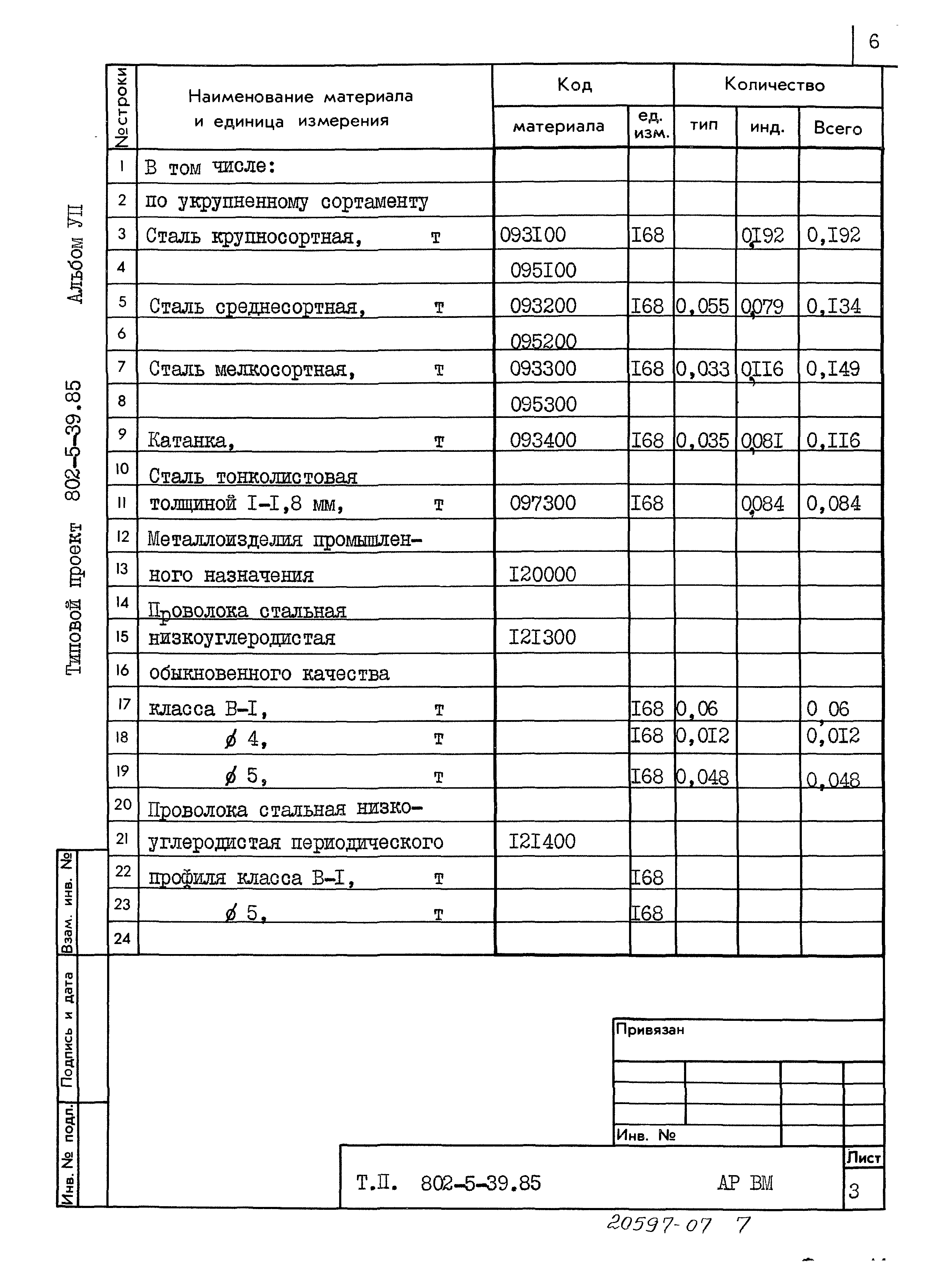 Типовой проект 802-5-39.85