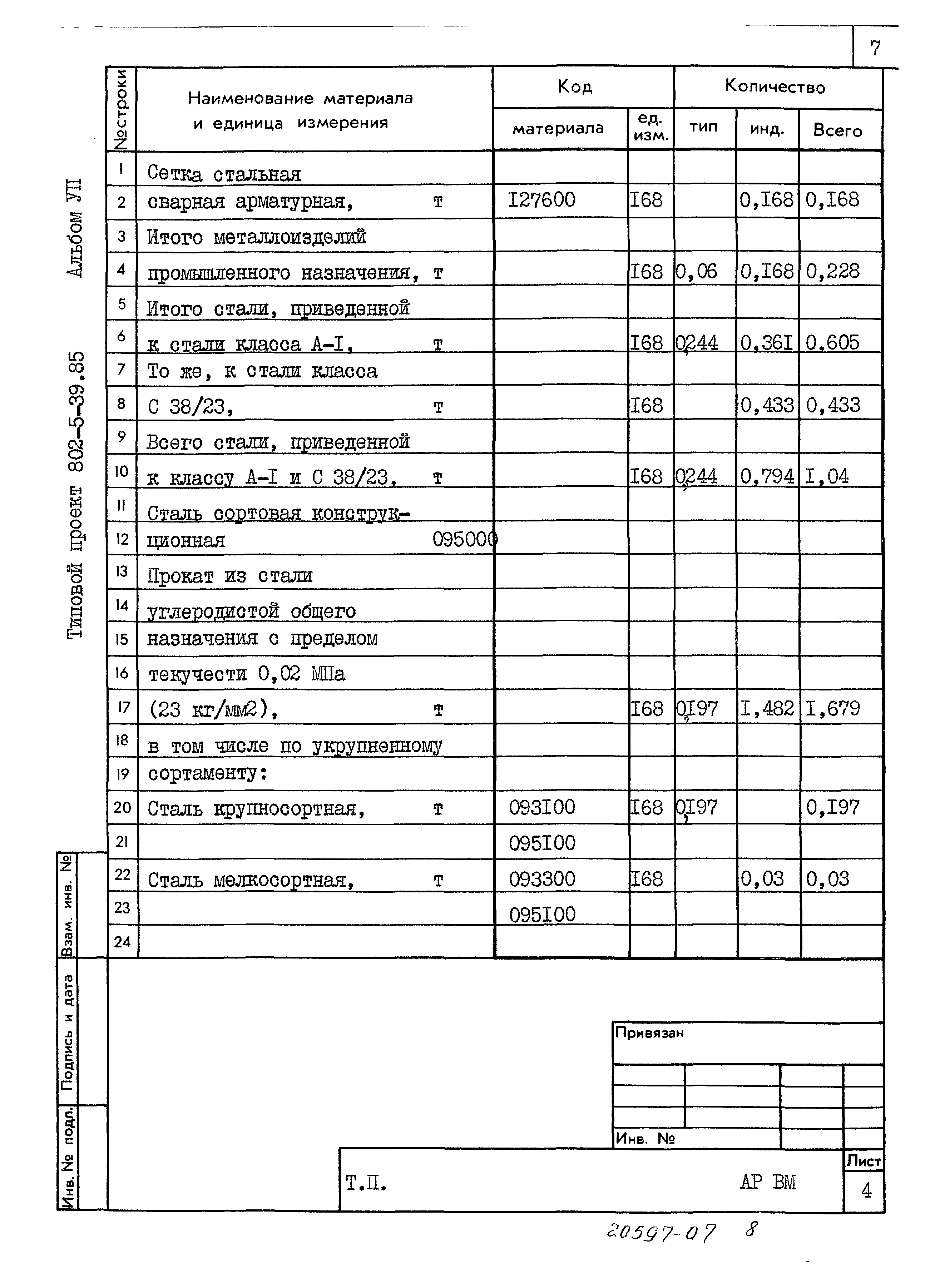 Типовой проект 802-5-39.85