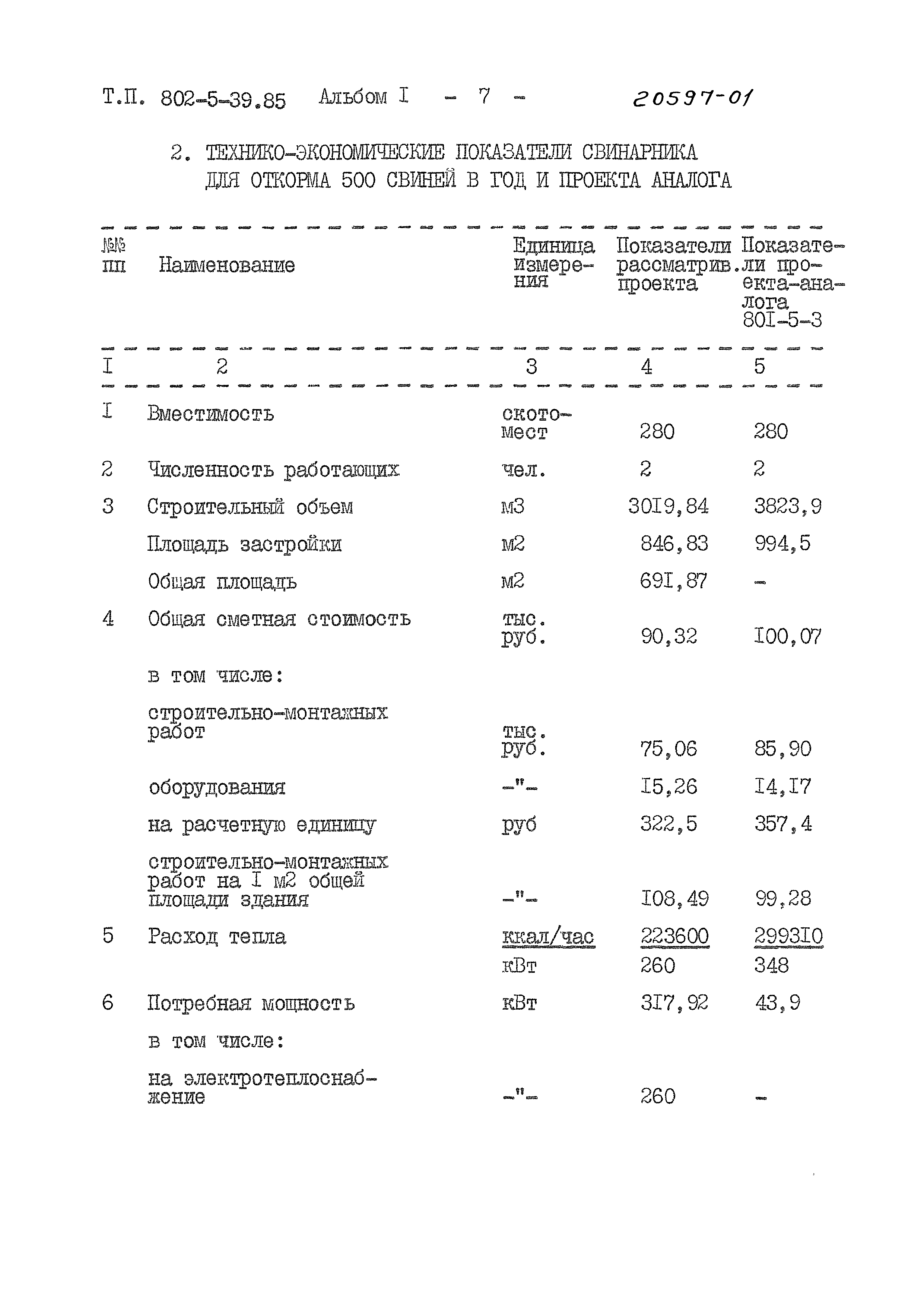 Типовой проект 802-5-39.85