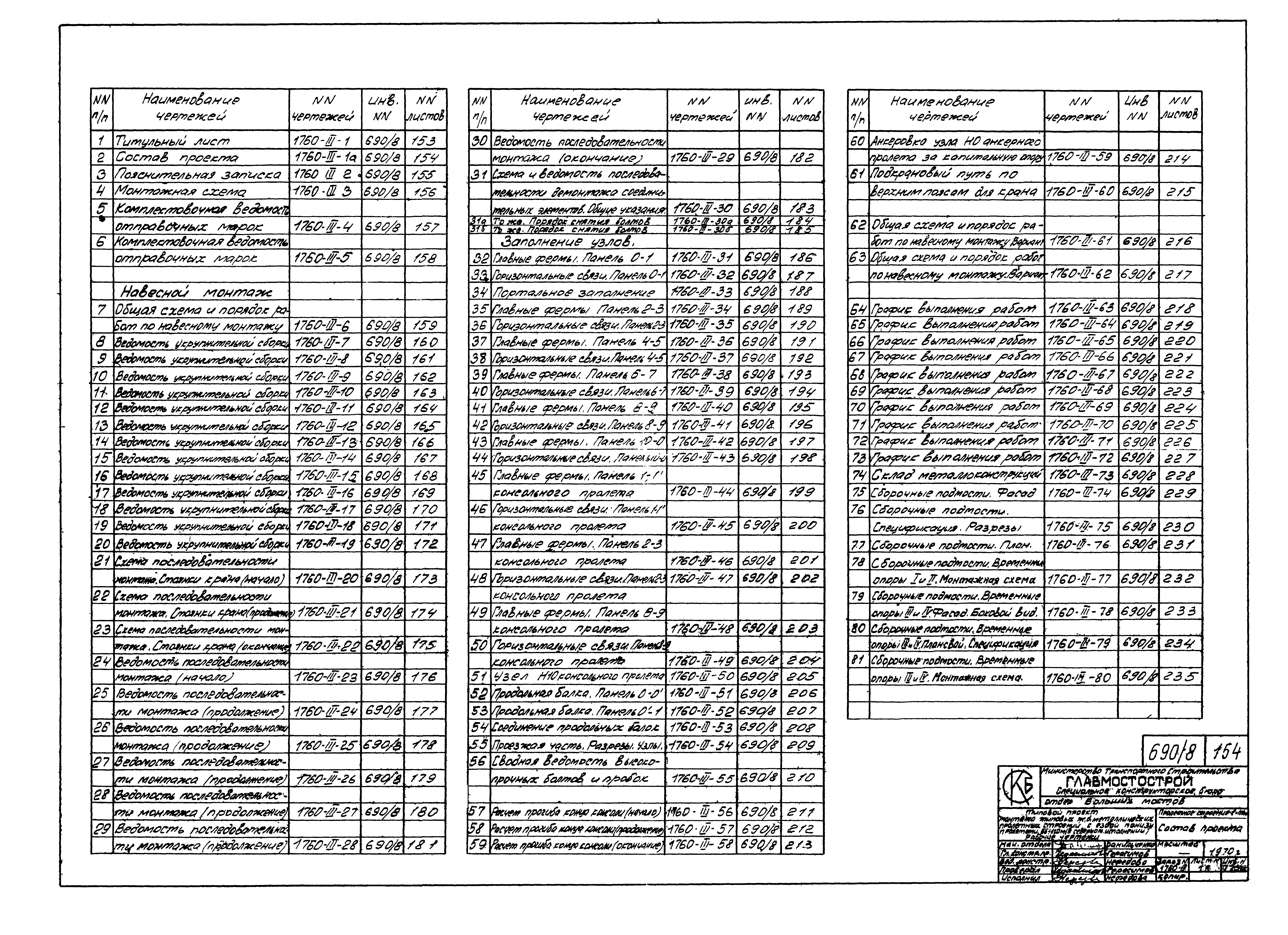 Типовой проект 3.501-30/75