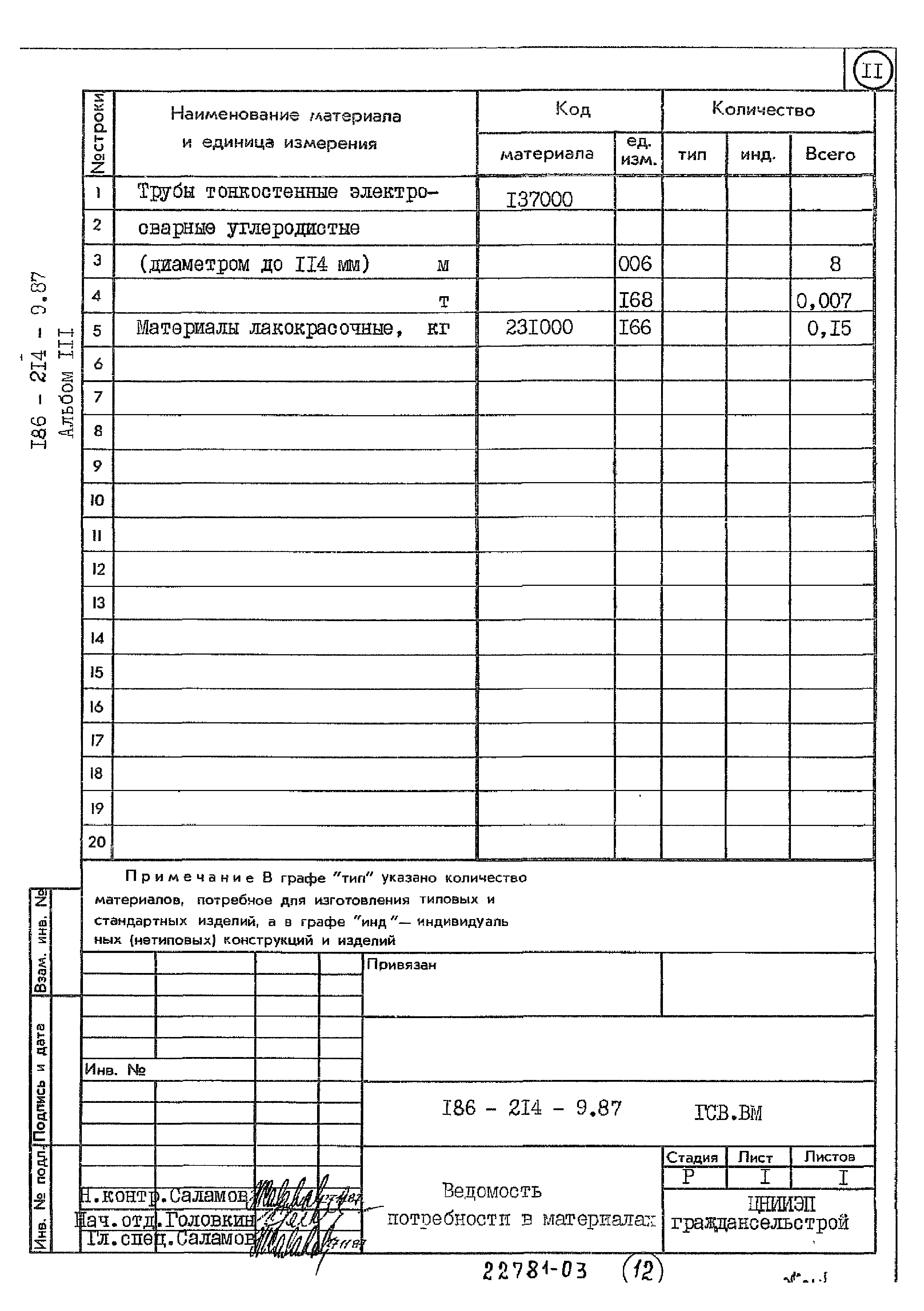 Типовой проект 186-214-9.87