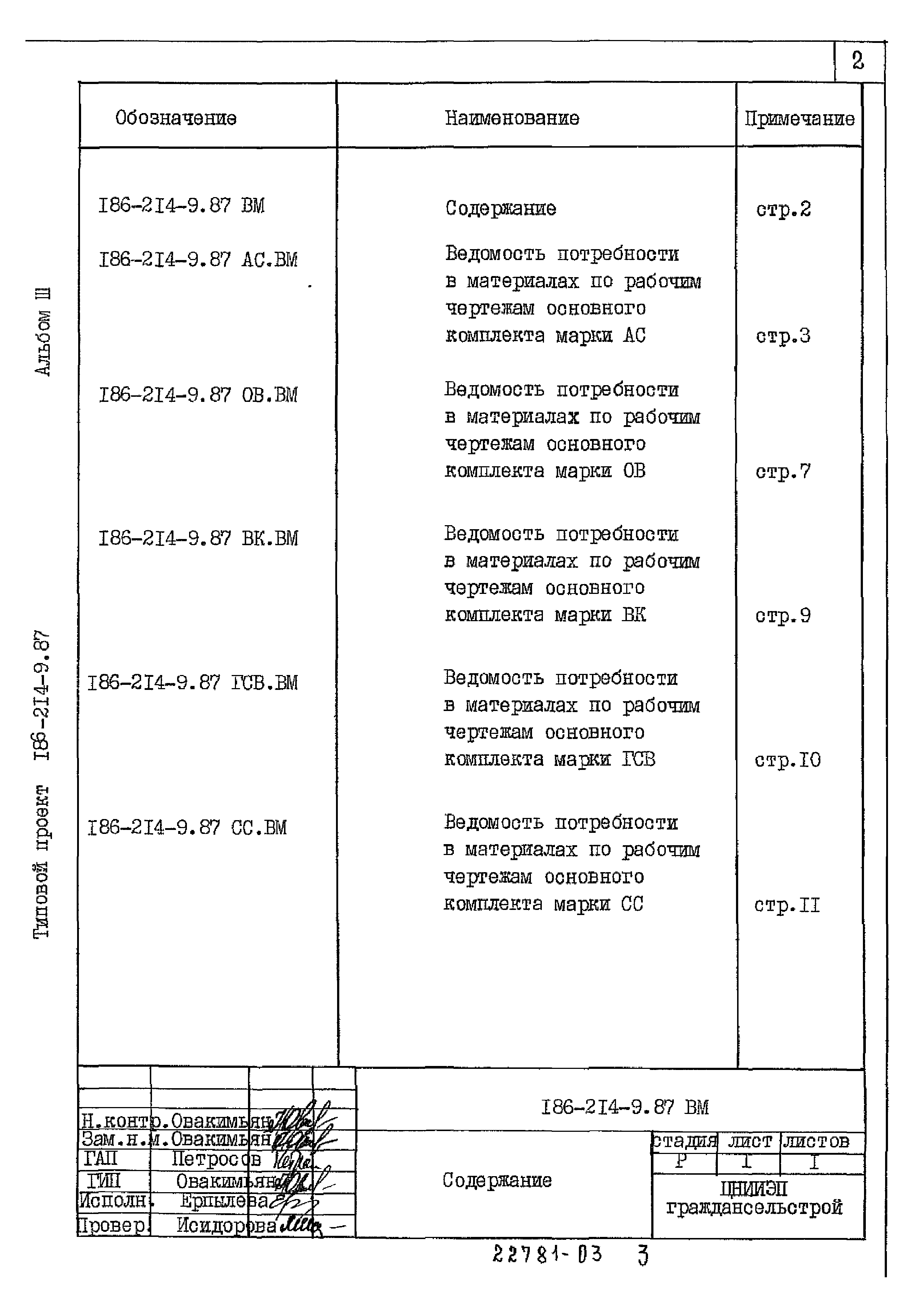 Типовой проект 186-214-9.87