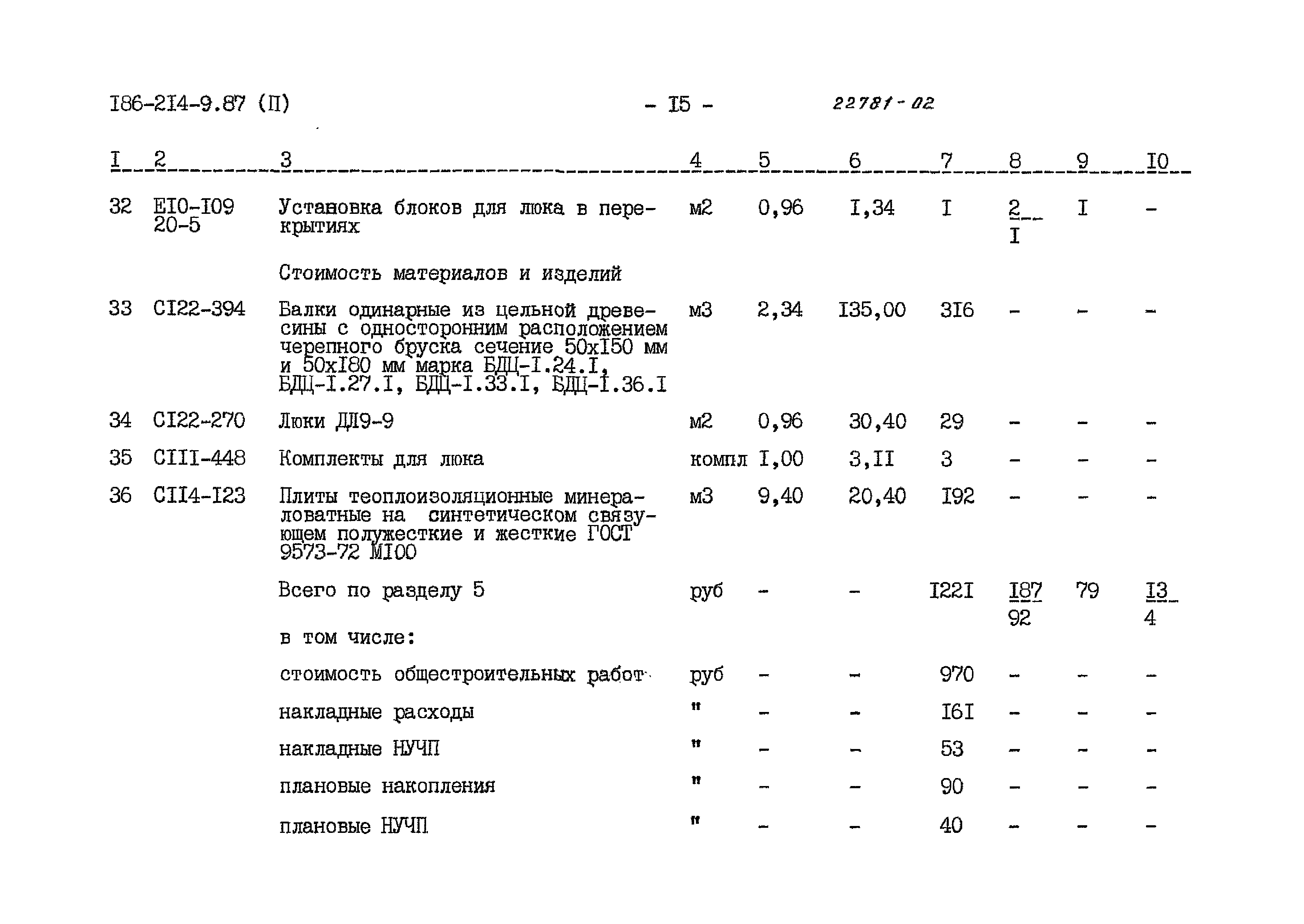 Типовой проект 186-214-9.87