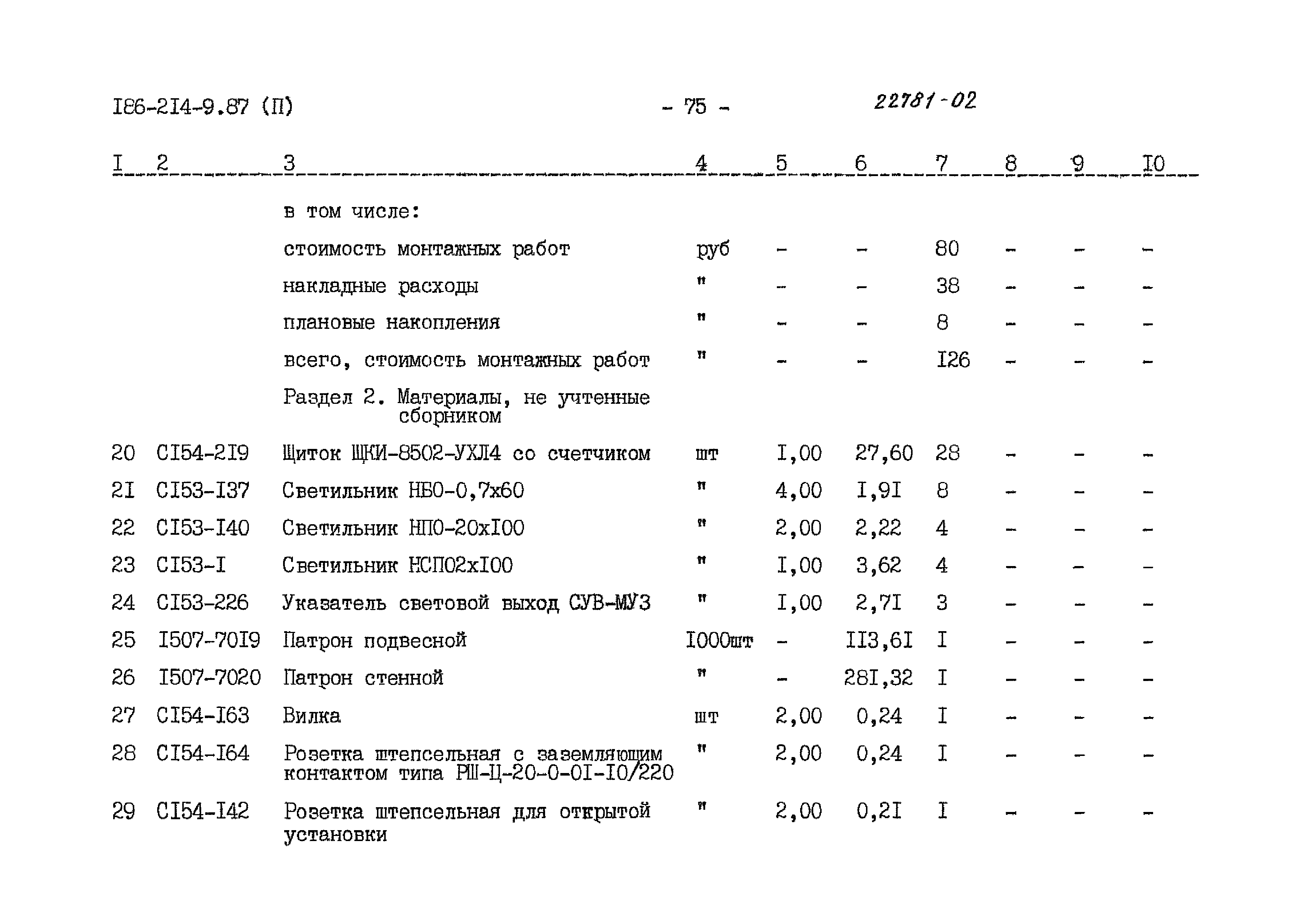 Типовой проект 186-214-9.87