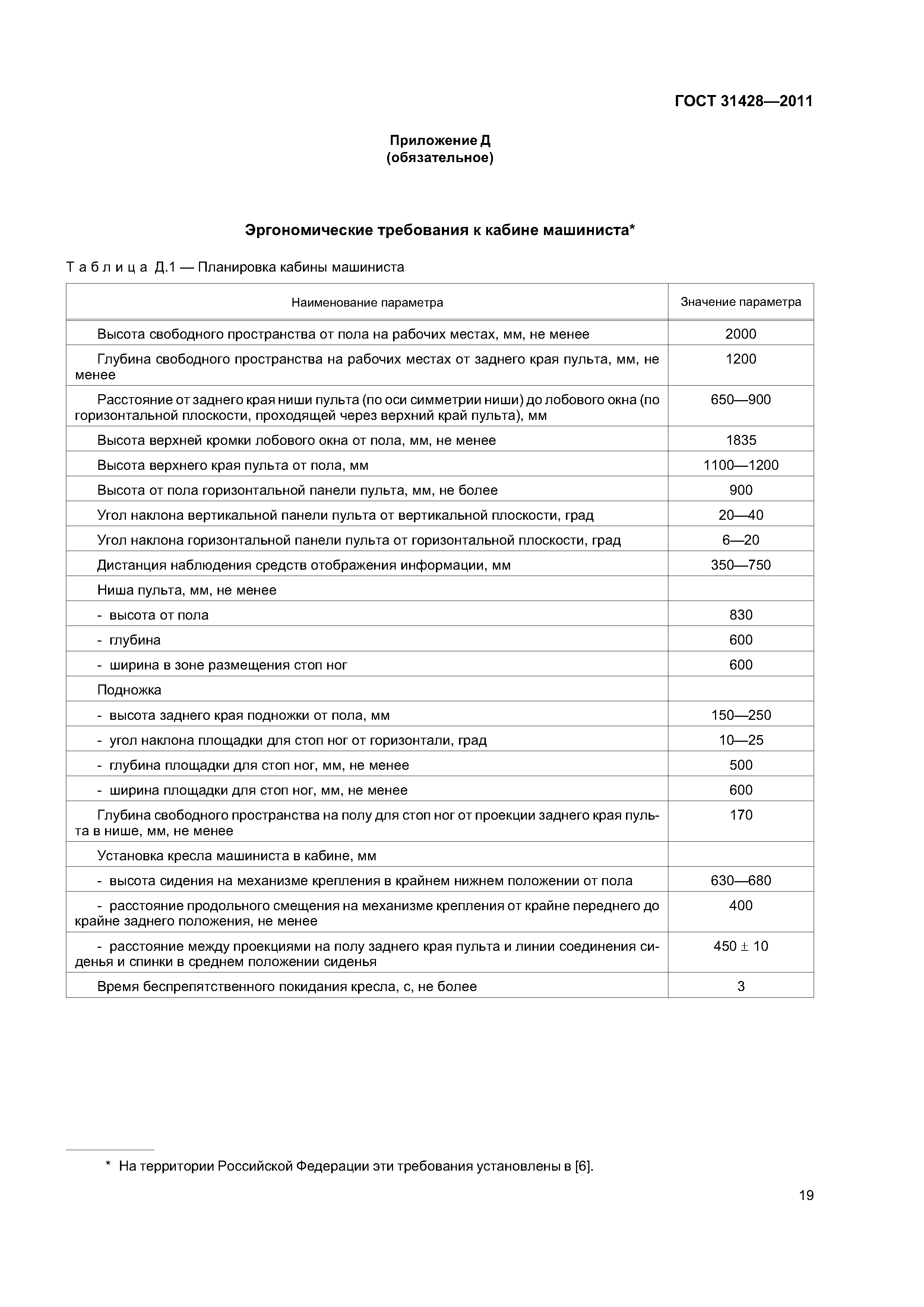 Скачать ГОСТ 31428-2011 Тепловозы маневровые с электрической передачей.  Общие технические требования