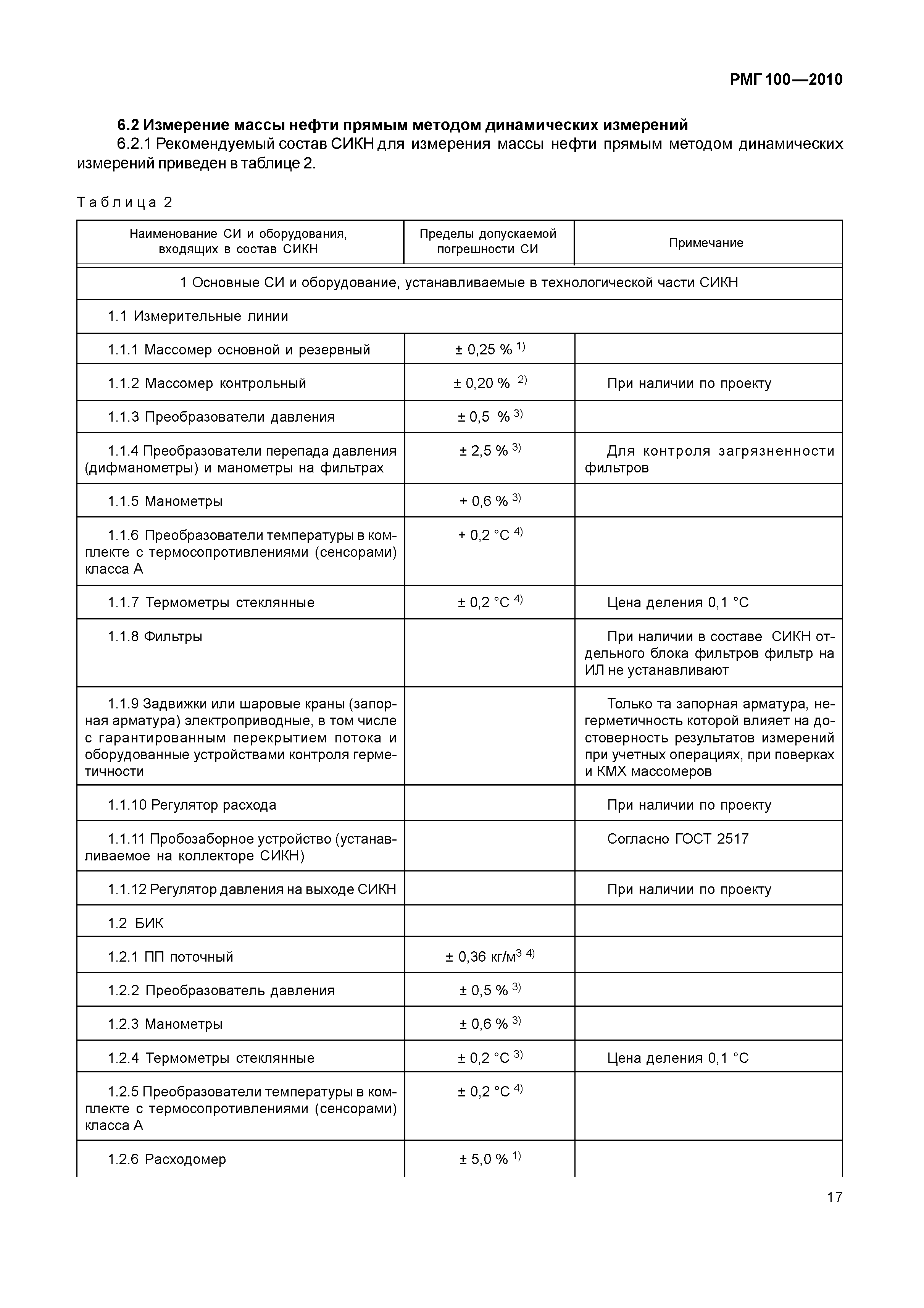 РМГ 100-2010