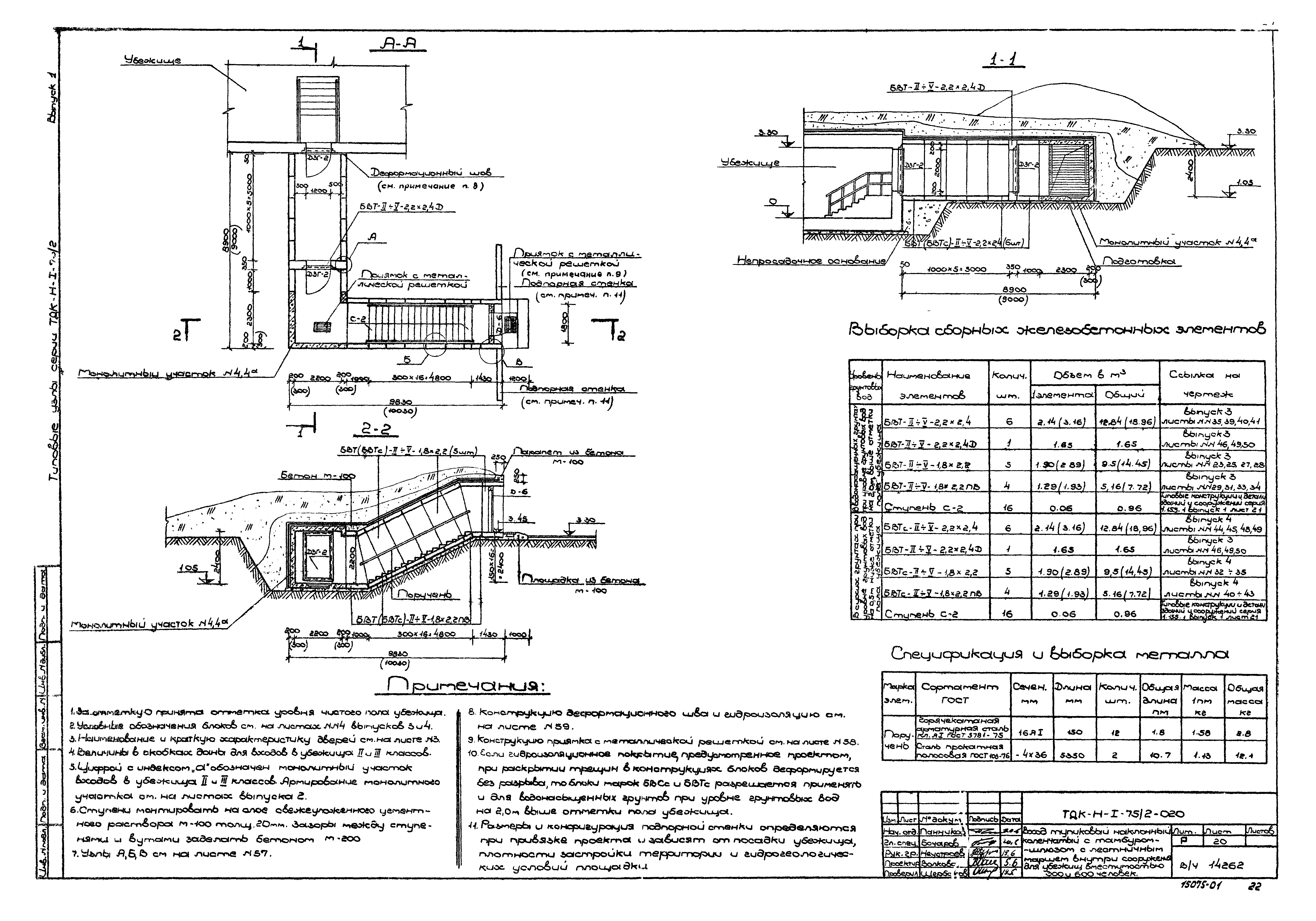 Серия ТДК-Н-1-75/2