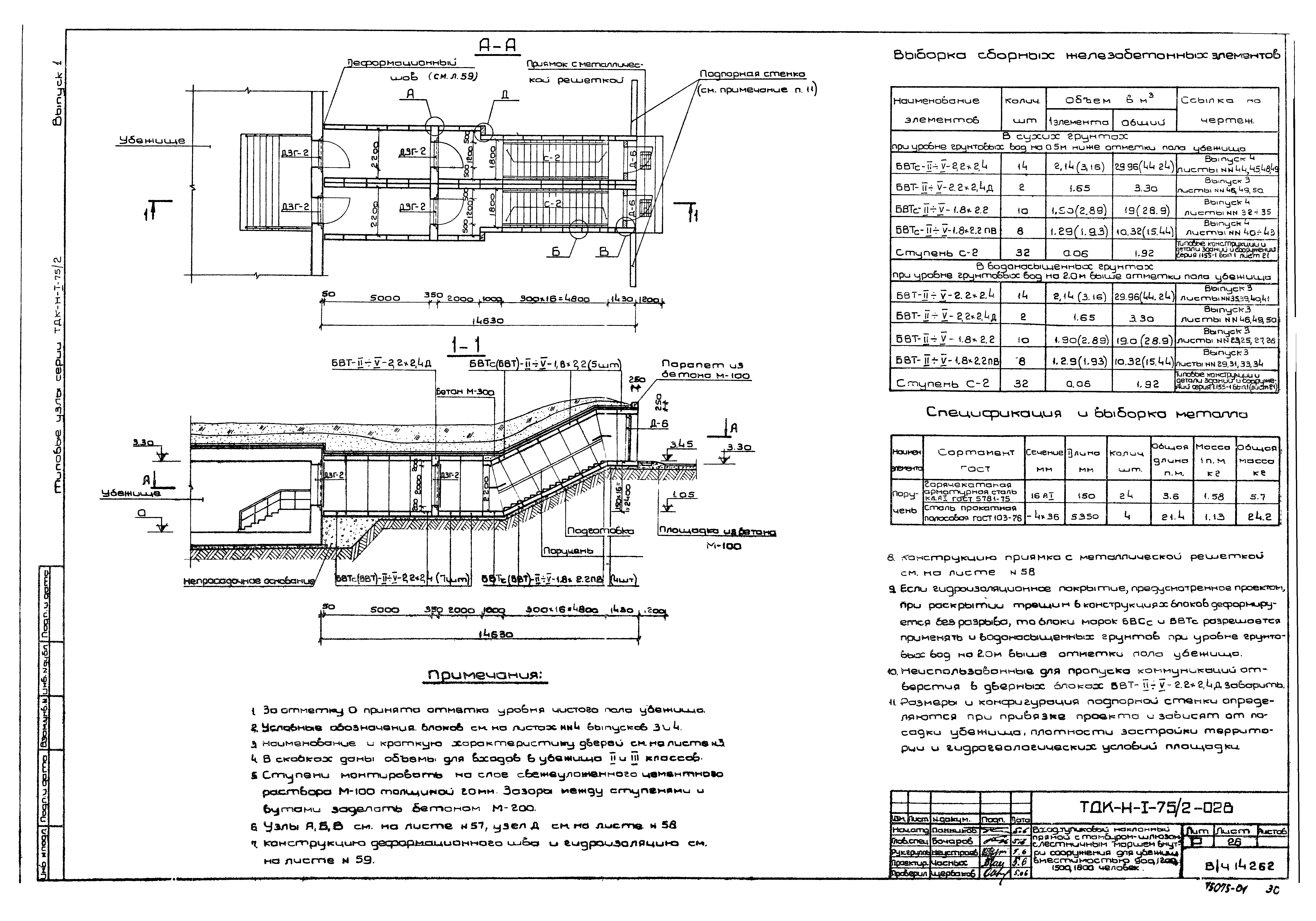 Серия ТДК-Н-1-75/2