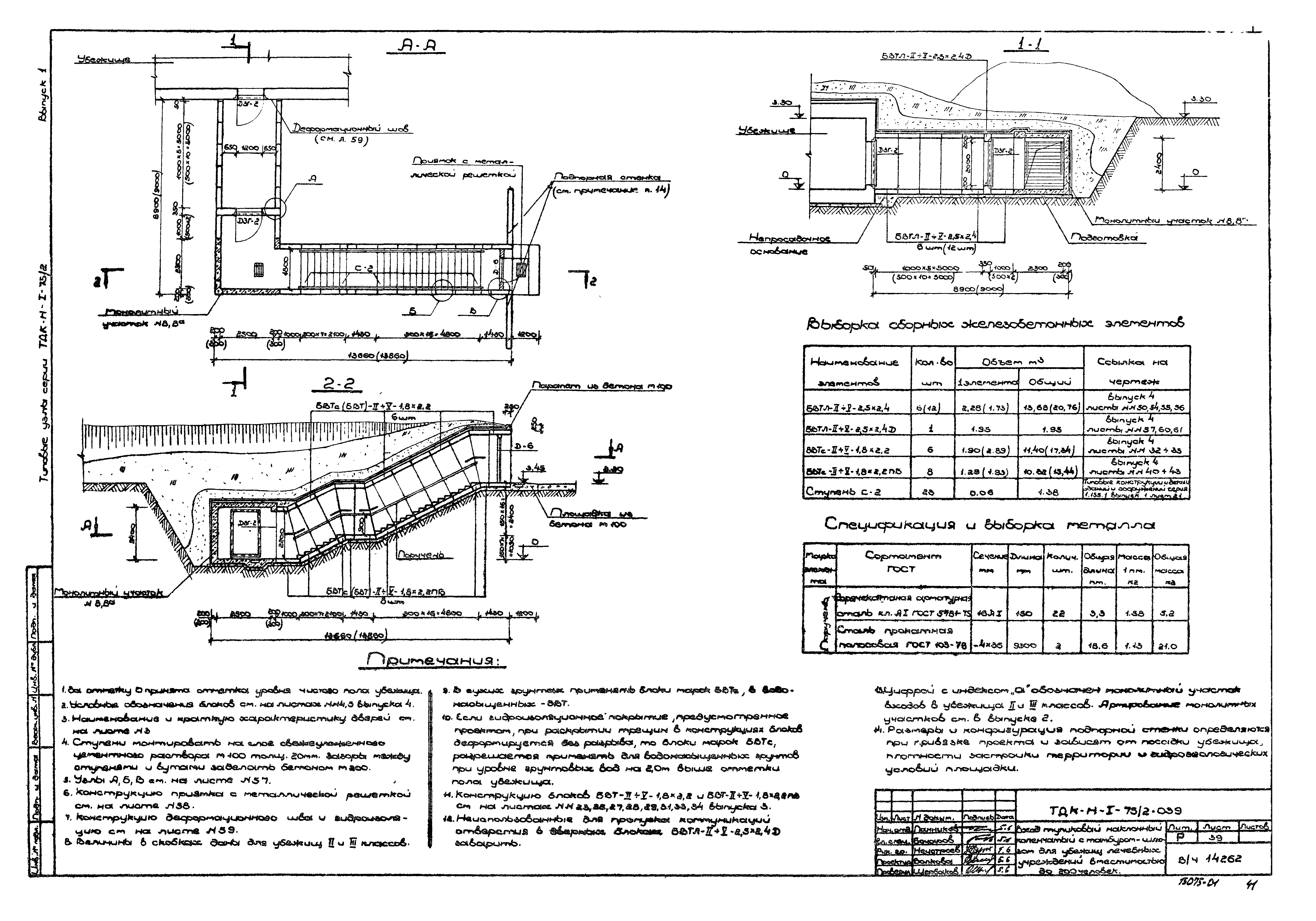 Серия ТДК-Н-1-75/2