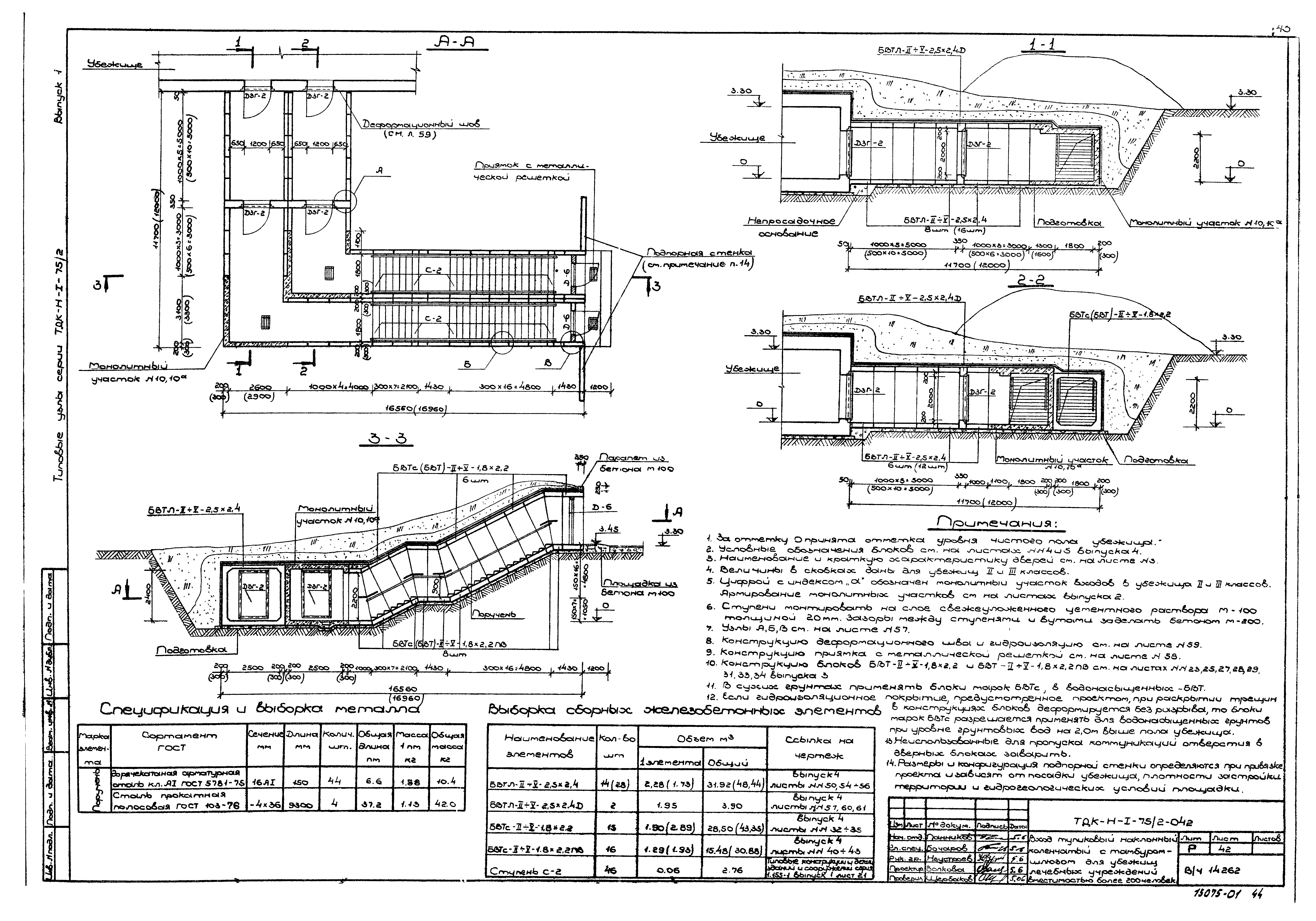 Серия ТДК-Н-1-75/2