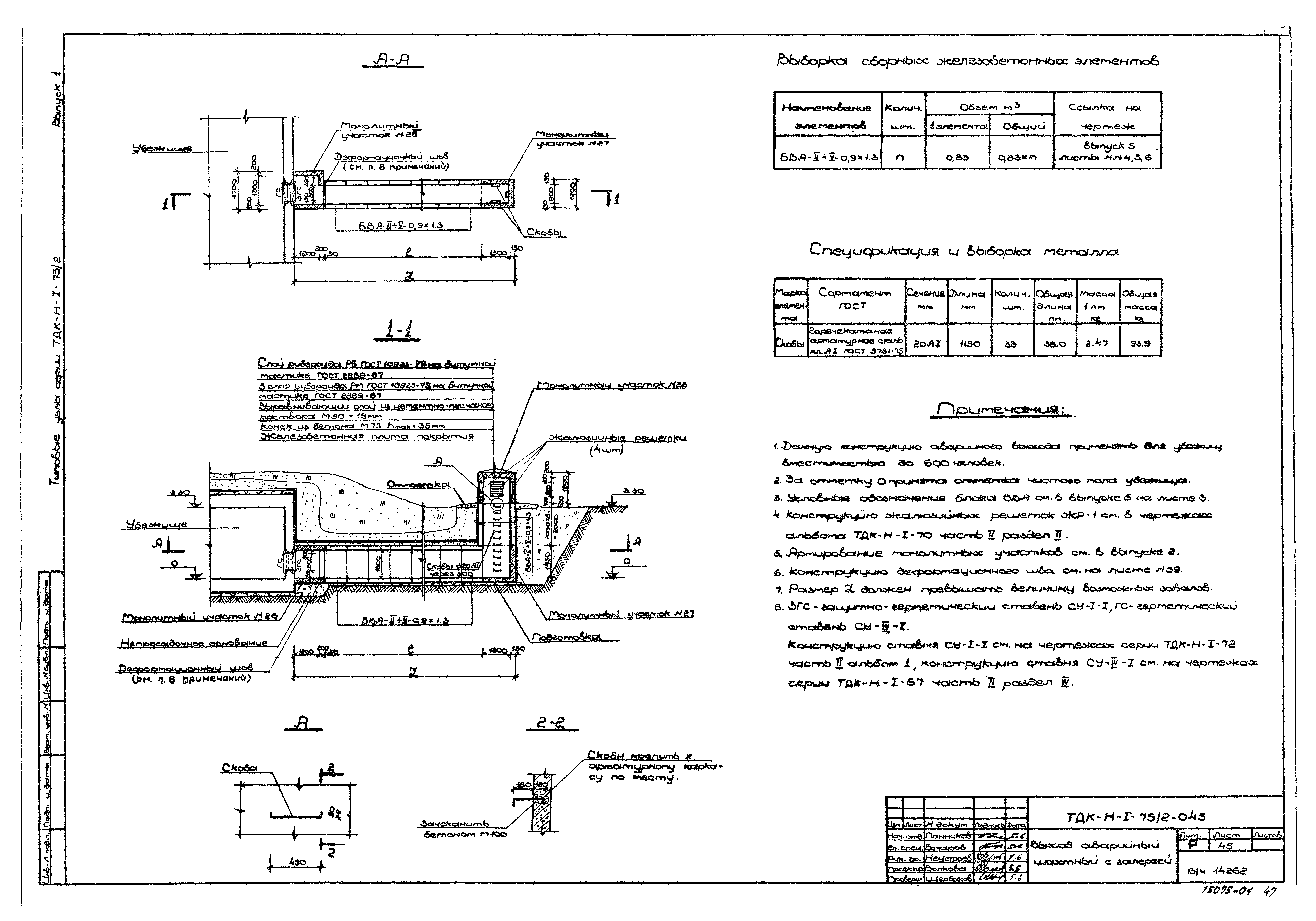 Серия ТДК-Н-1-75/2