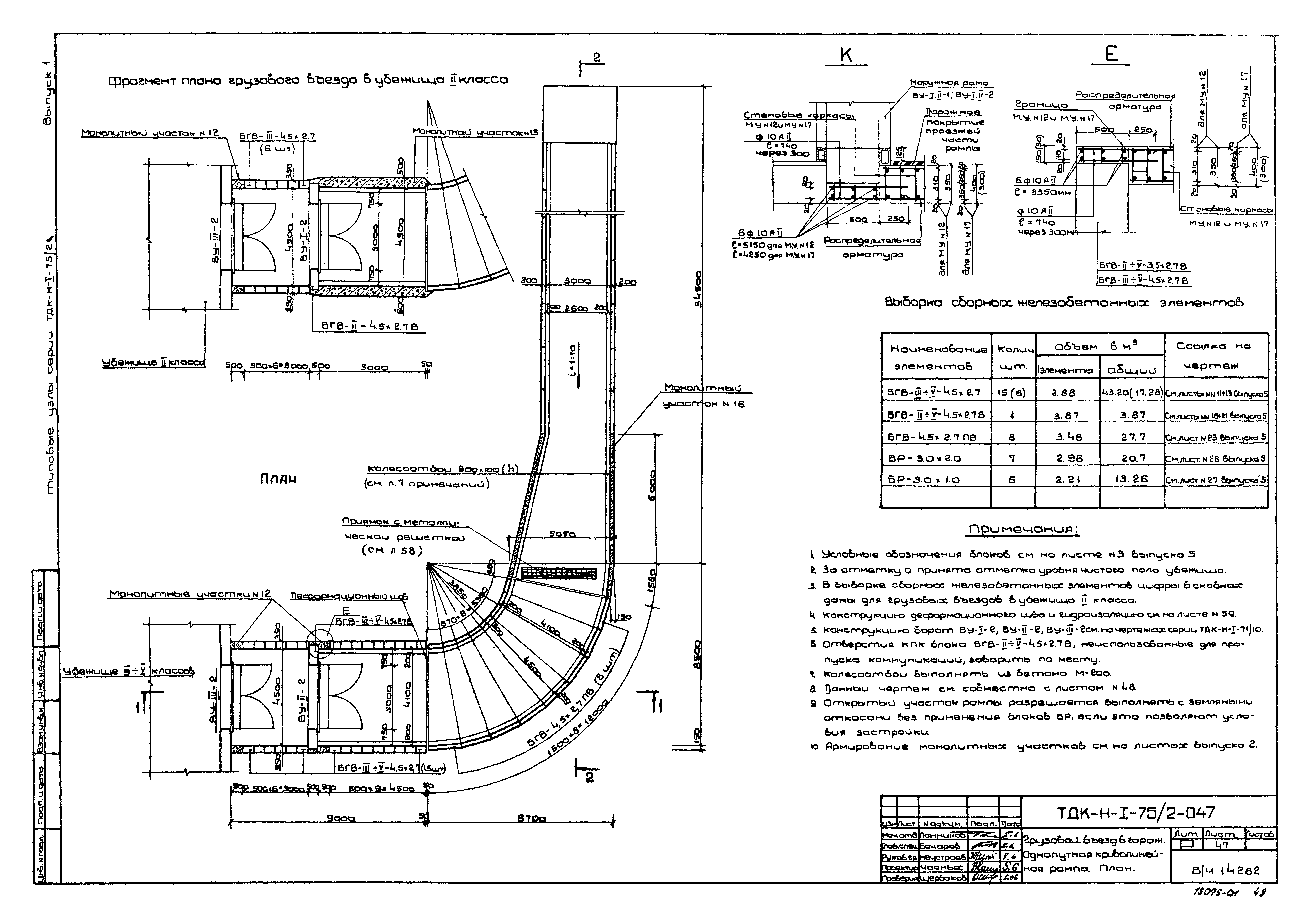 Серия ТДК-Н-1-75/2