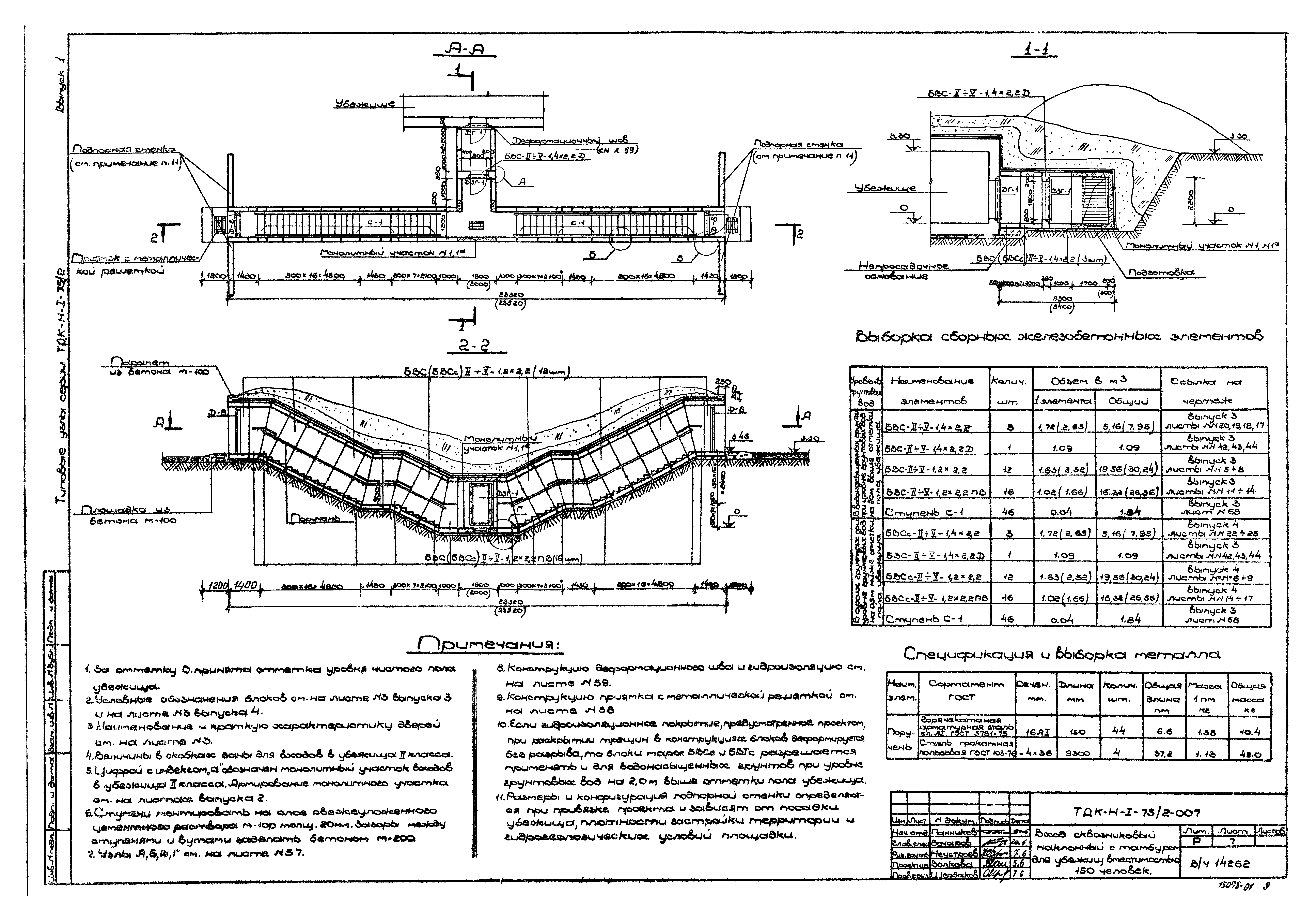 Серия ТДК-Н-1-75/2