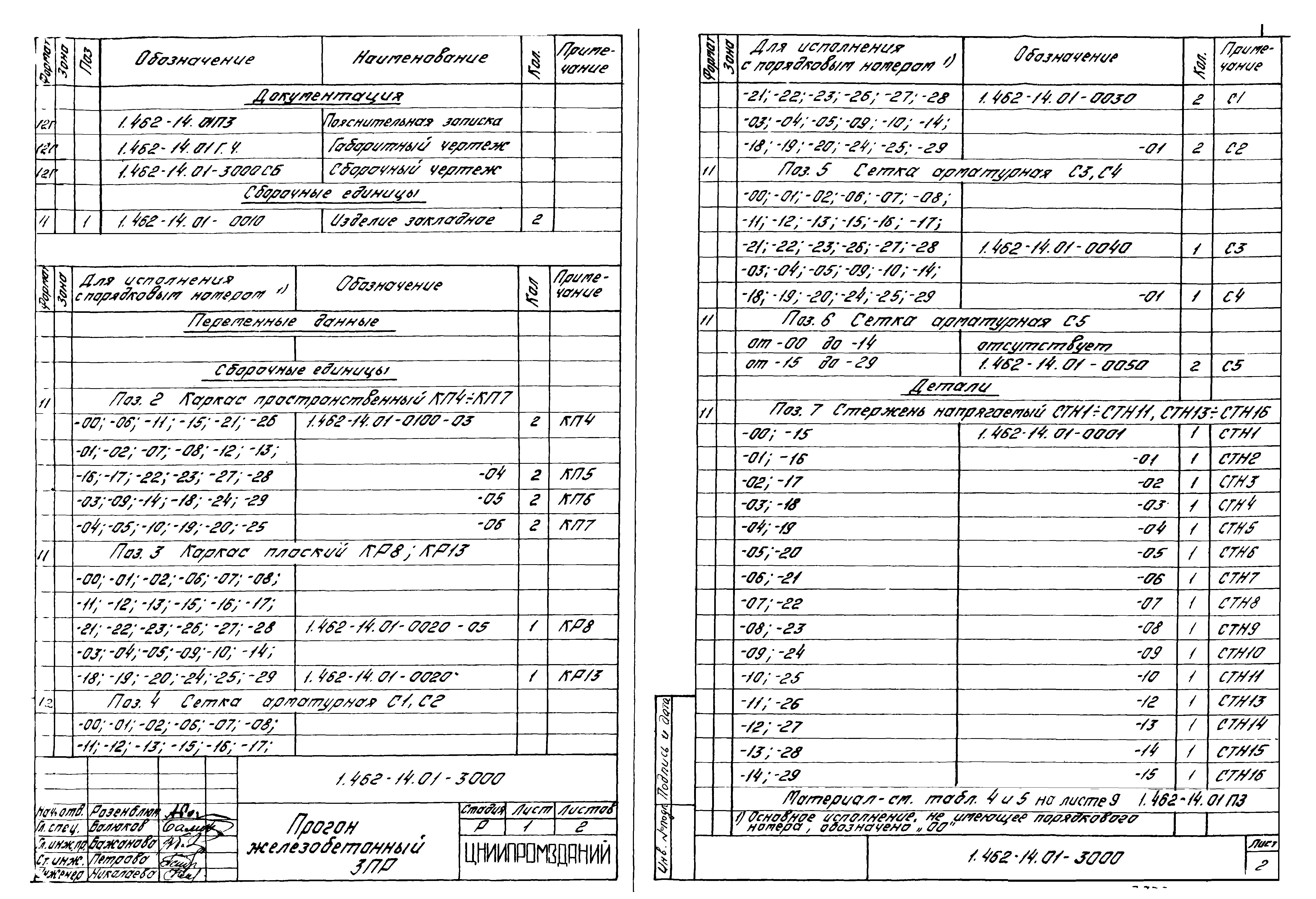 Серия 1.462-14