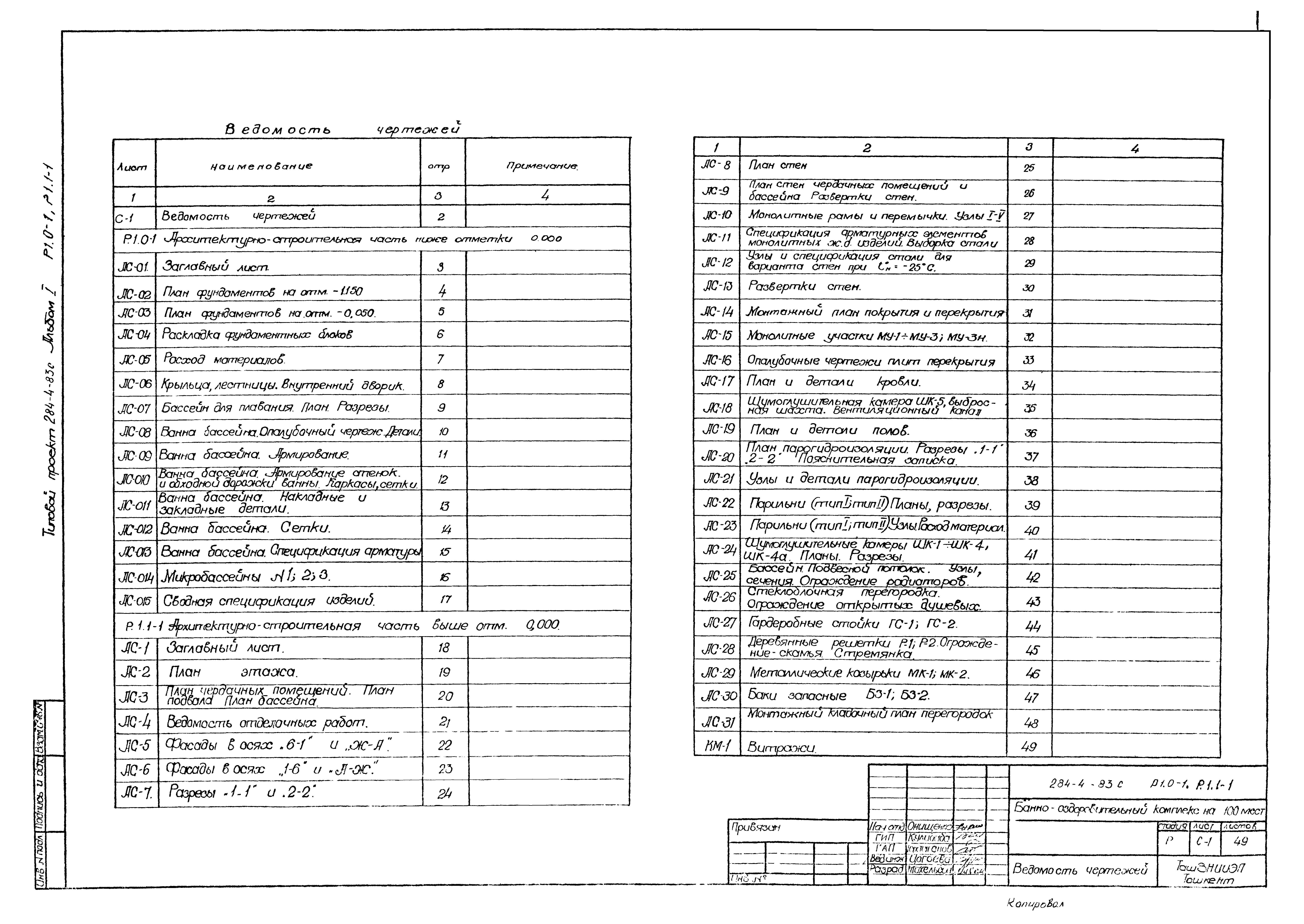 Типовой проект 284-4-83с