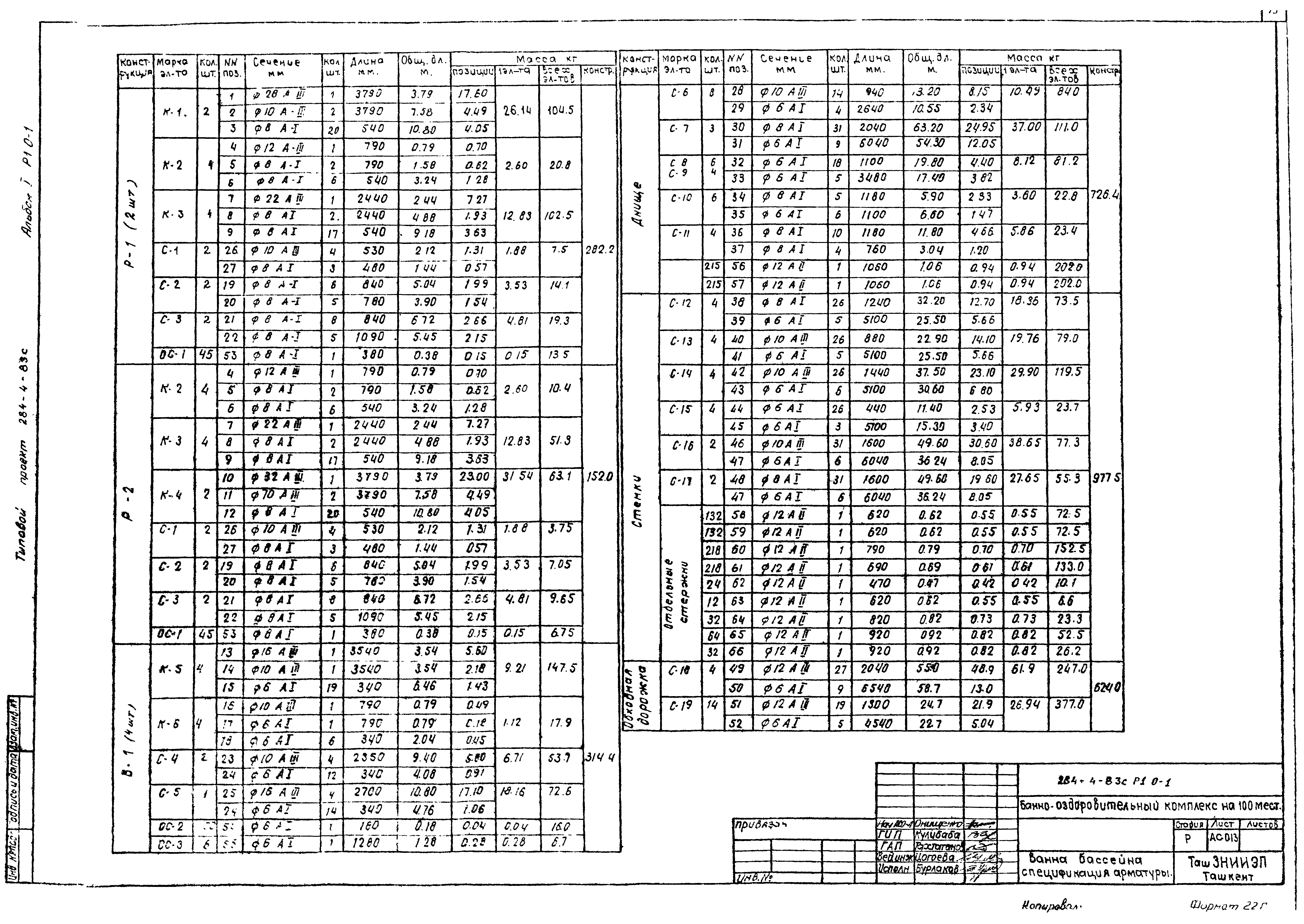 Типовой проект 284-4-83с