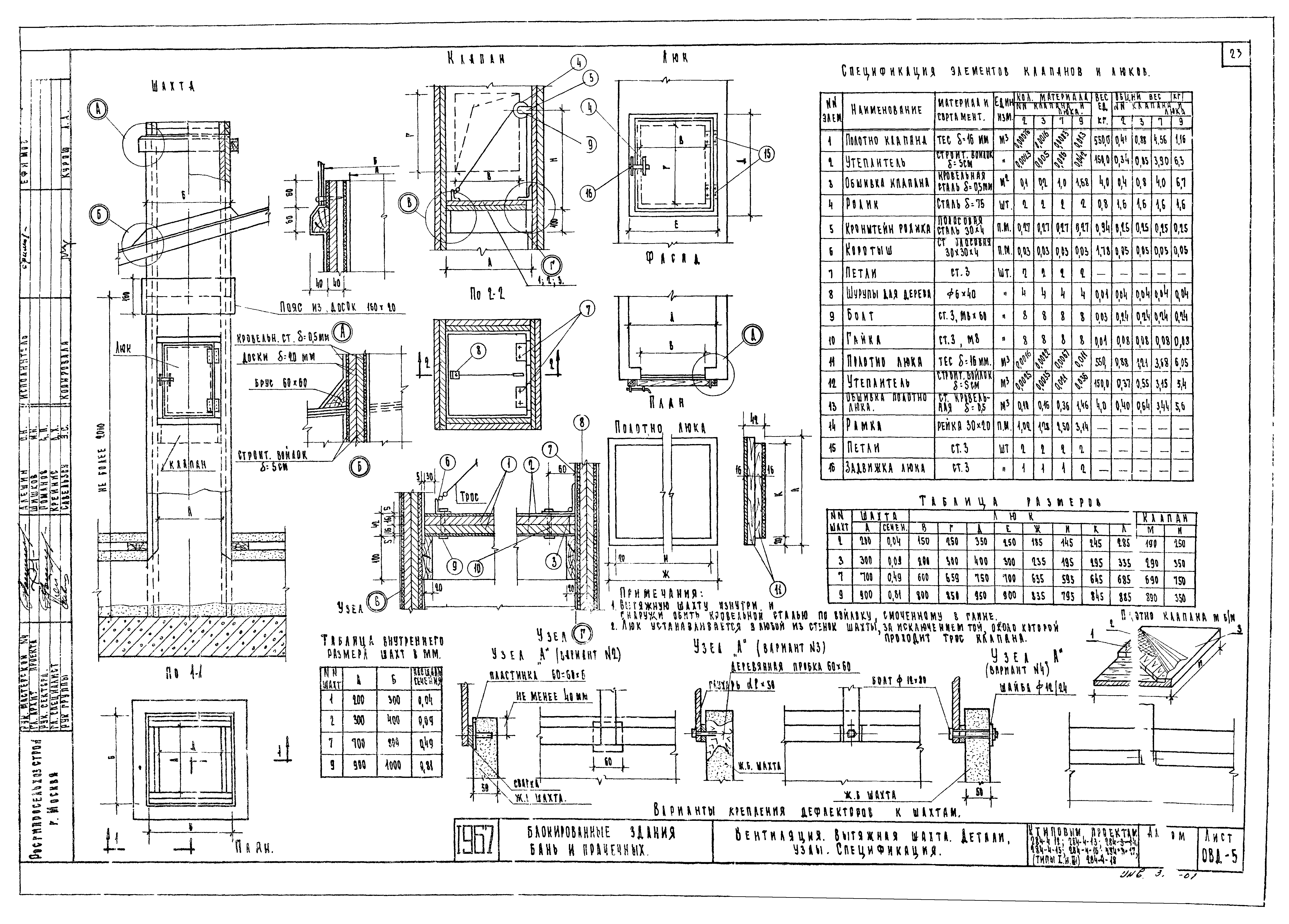 Типовой проект 284-4-13/73