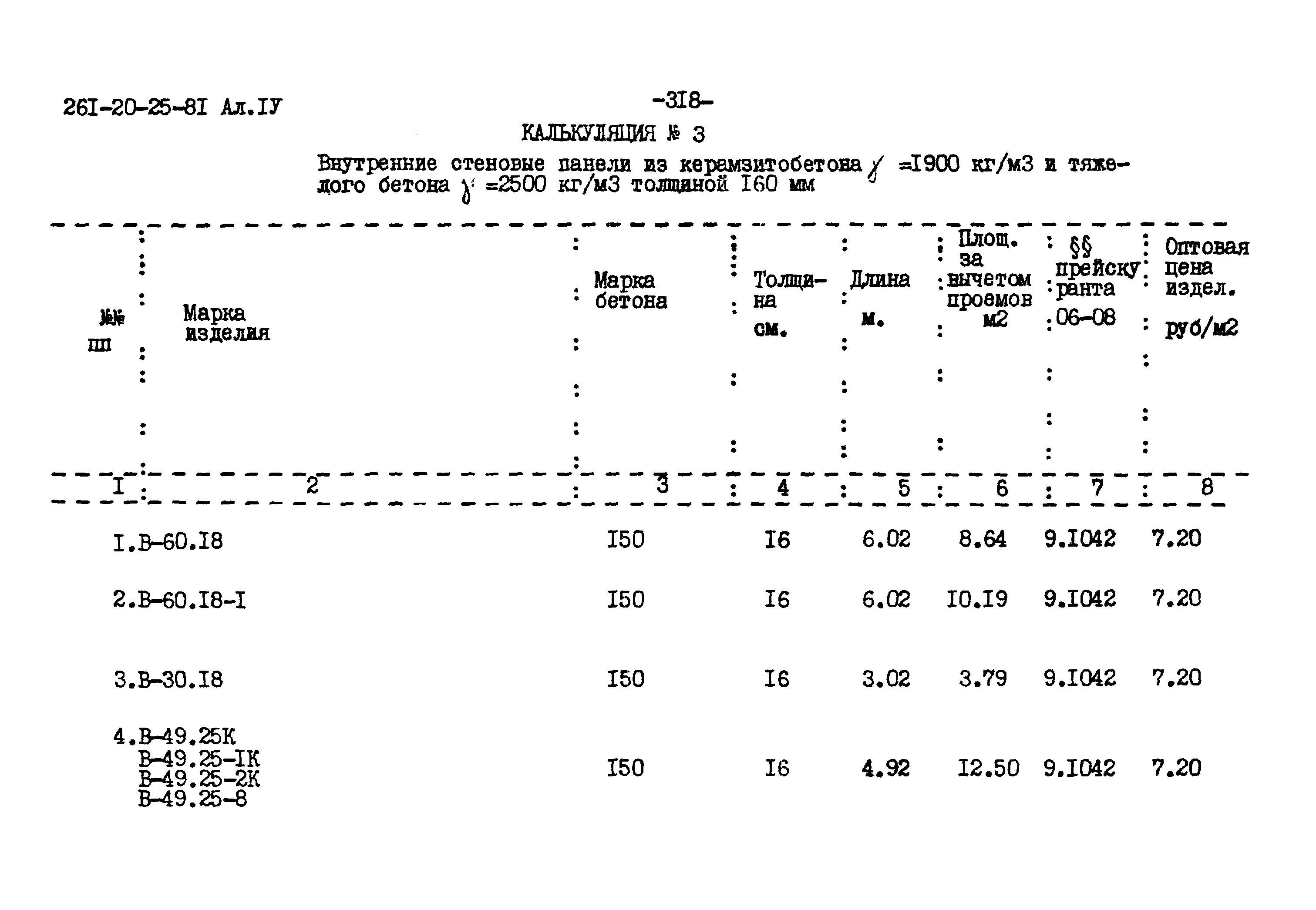 Типовой проект 261-20-25-81.86