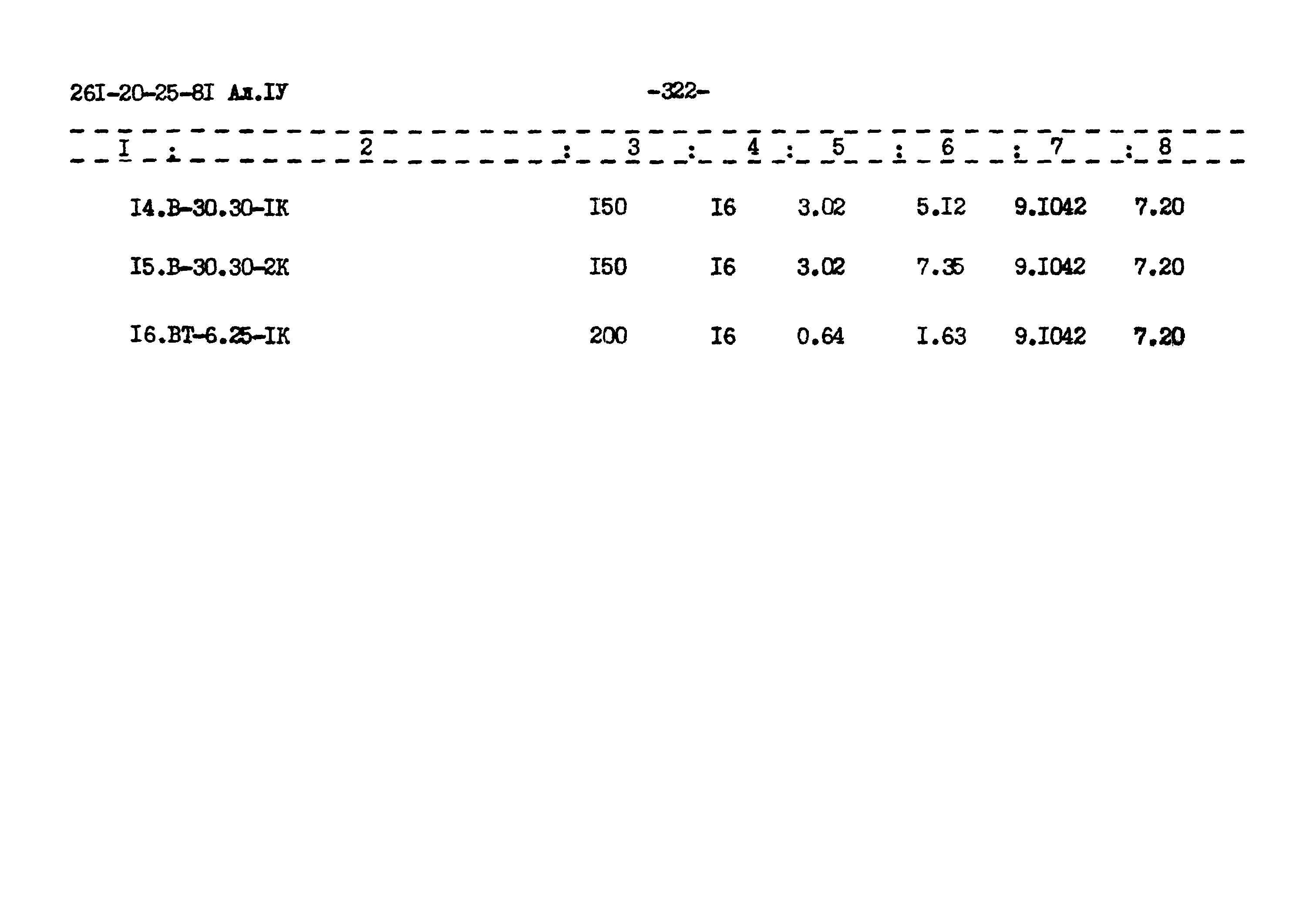 Типовой проект 261-20-25-81.86