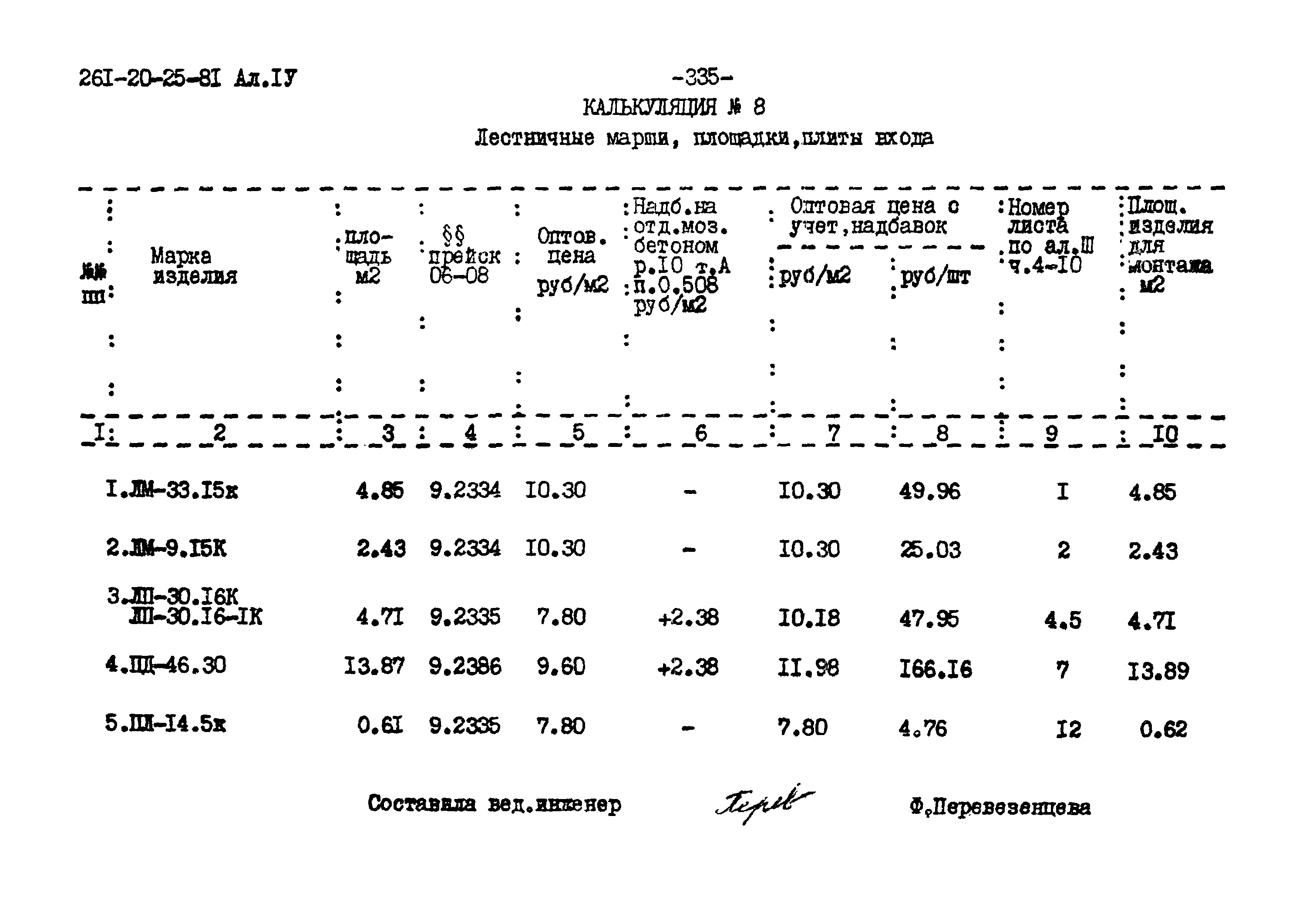 Типовой проект 261-20-25-81.86