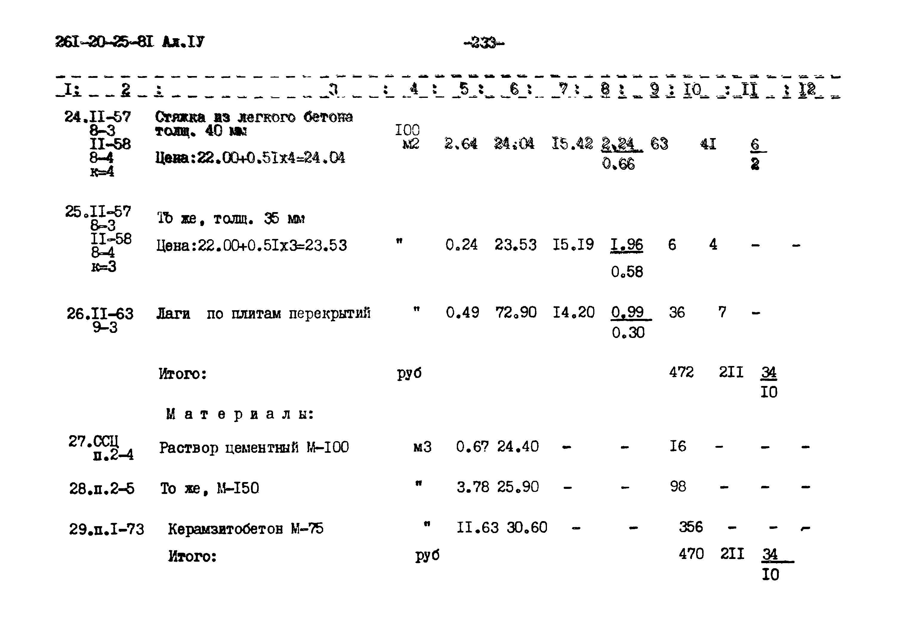 Типовой проект 261-20-25-81.86