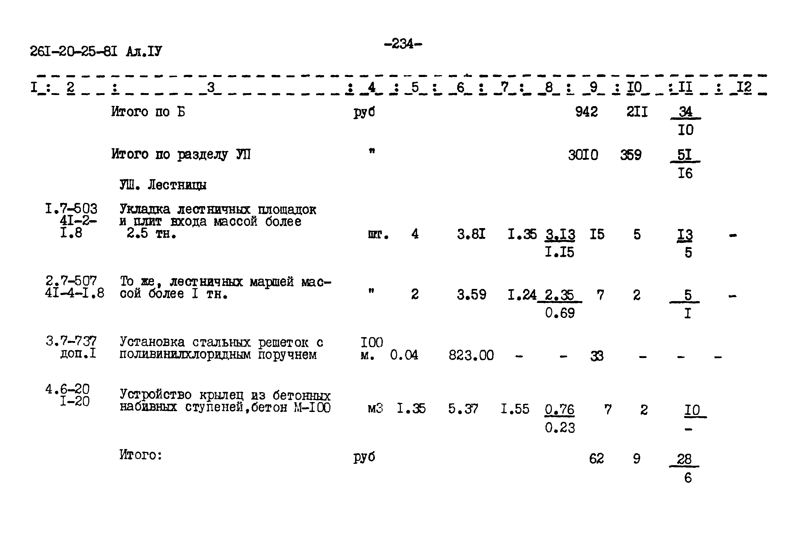 Типовой проект 261-20-25-81.86