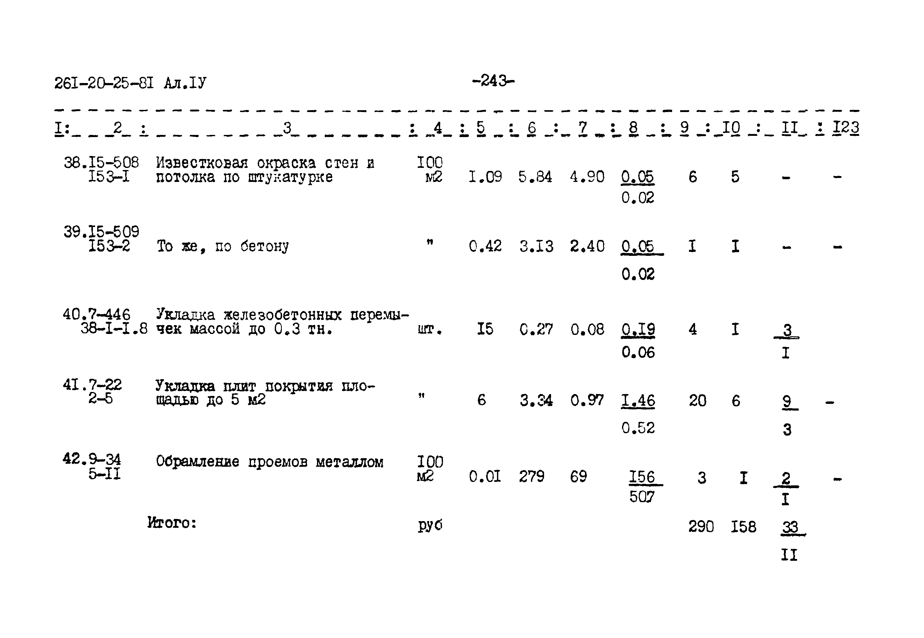 Типовой проект 261-20-25-81.86