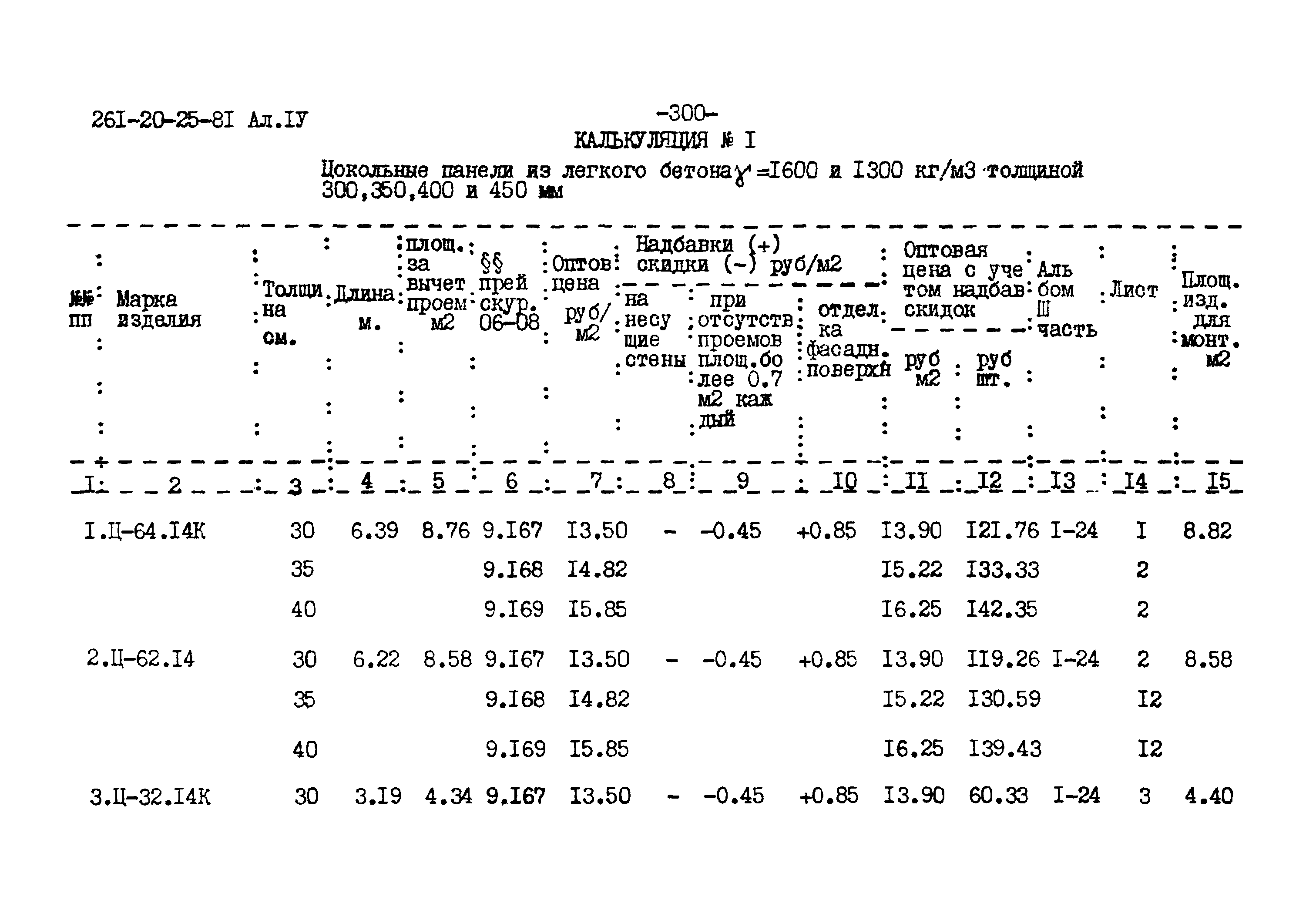 Типовой проект 261-20-25-81.86