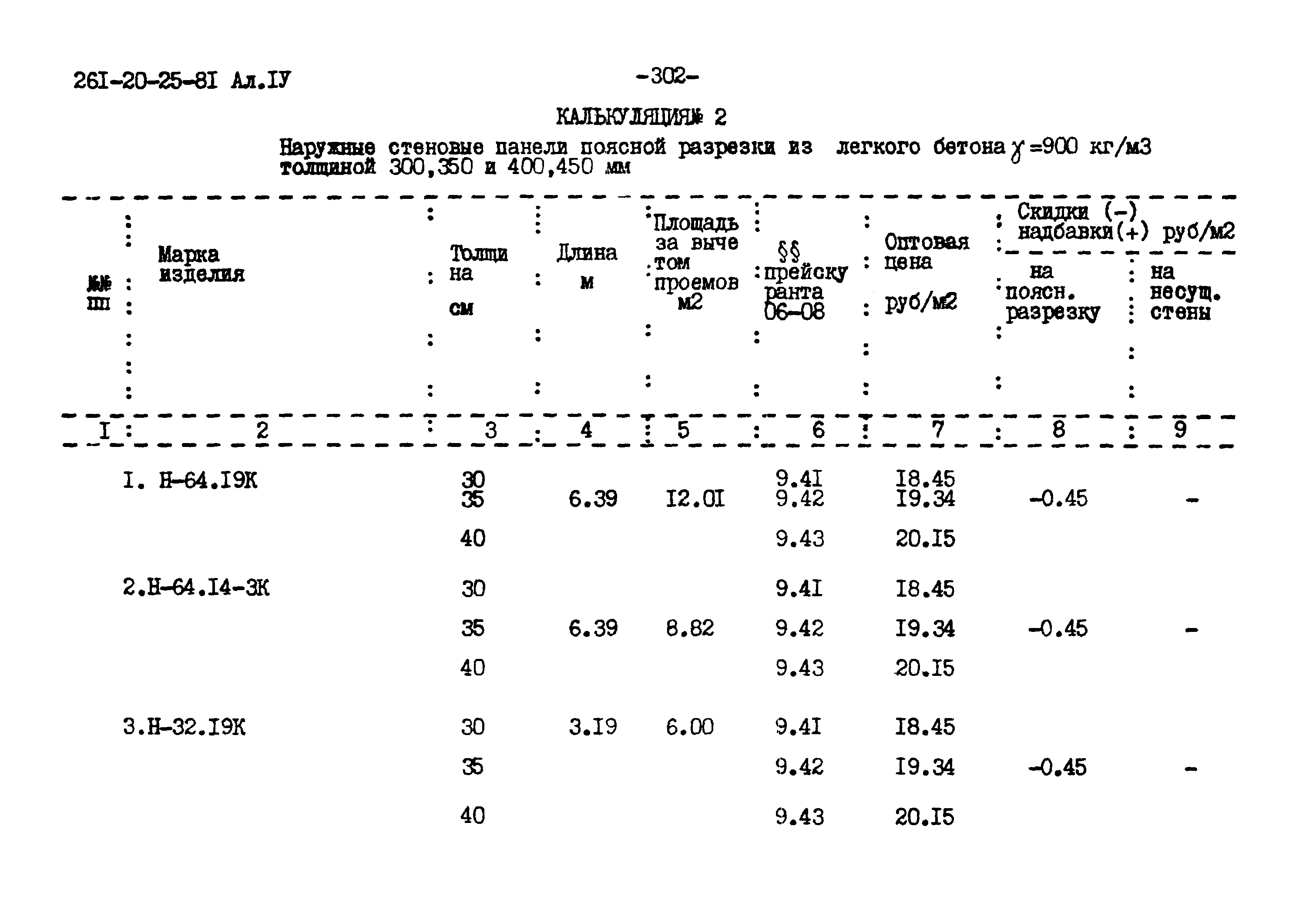 Типовой проект 261-20-25-81.86