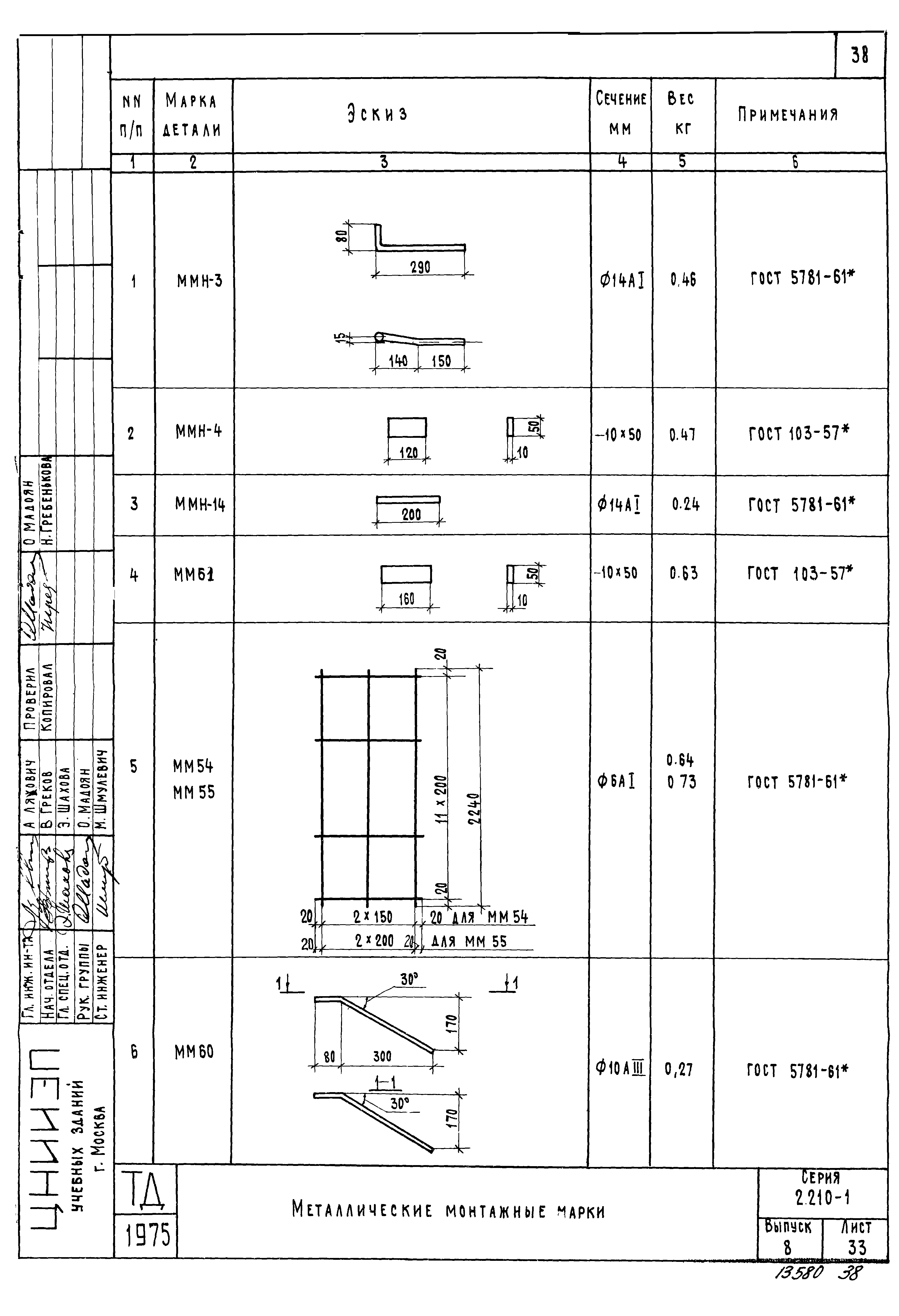 Серия 2.210-1