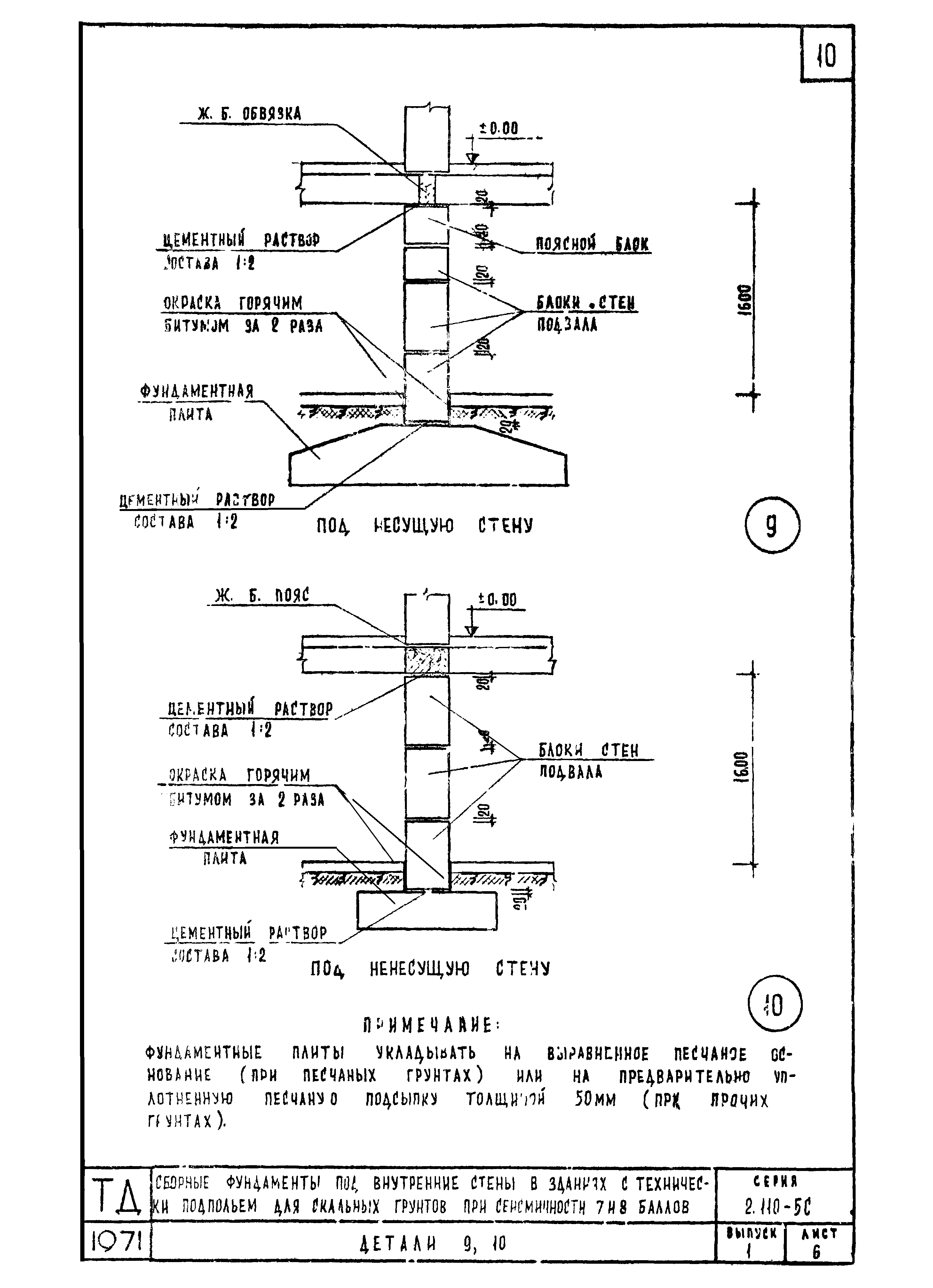 Серия 2.110-5с