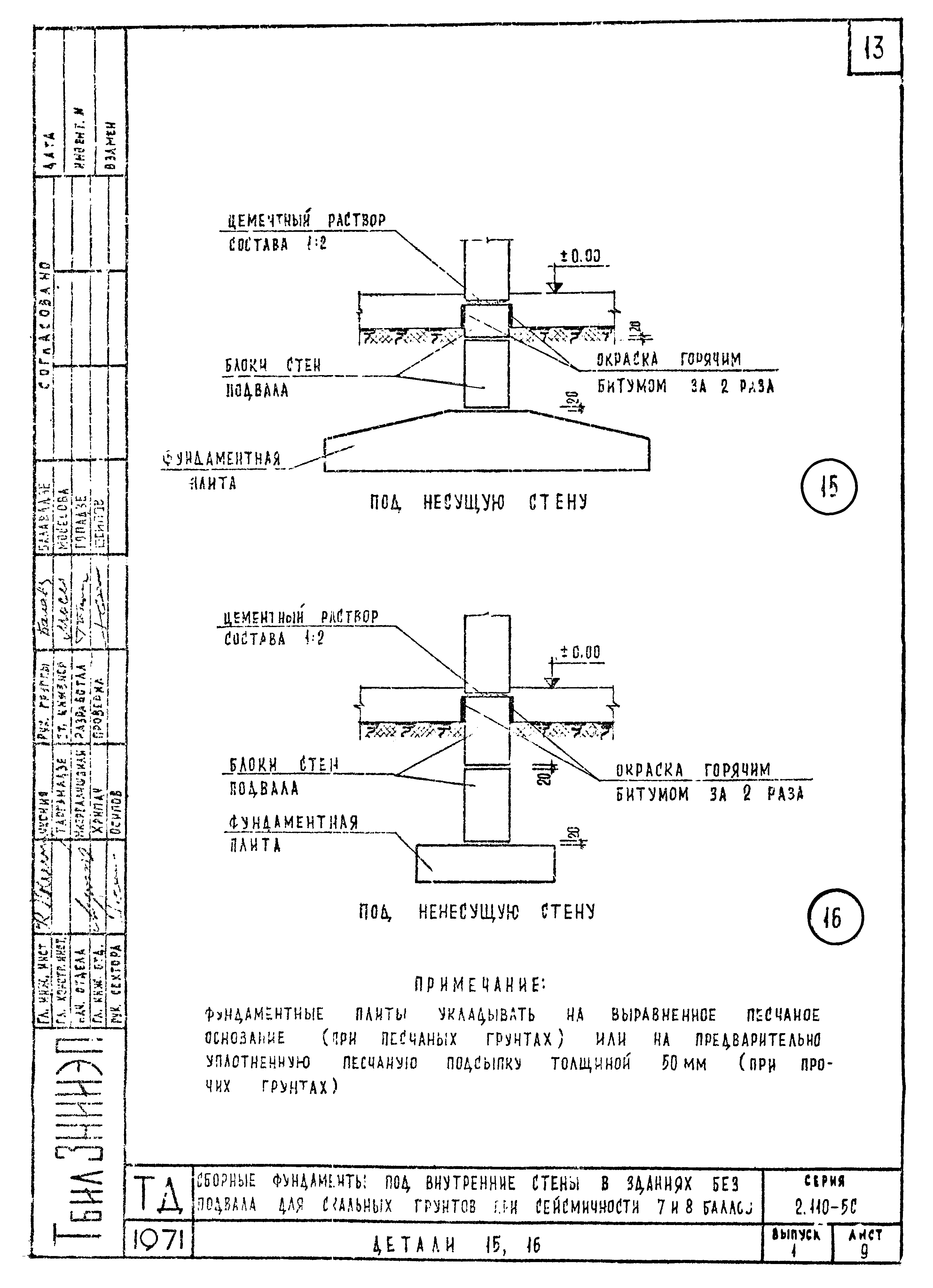 Серия 2.110-5с