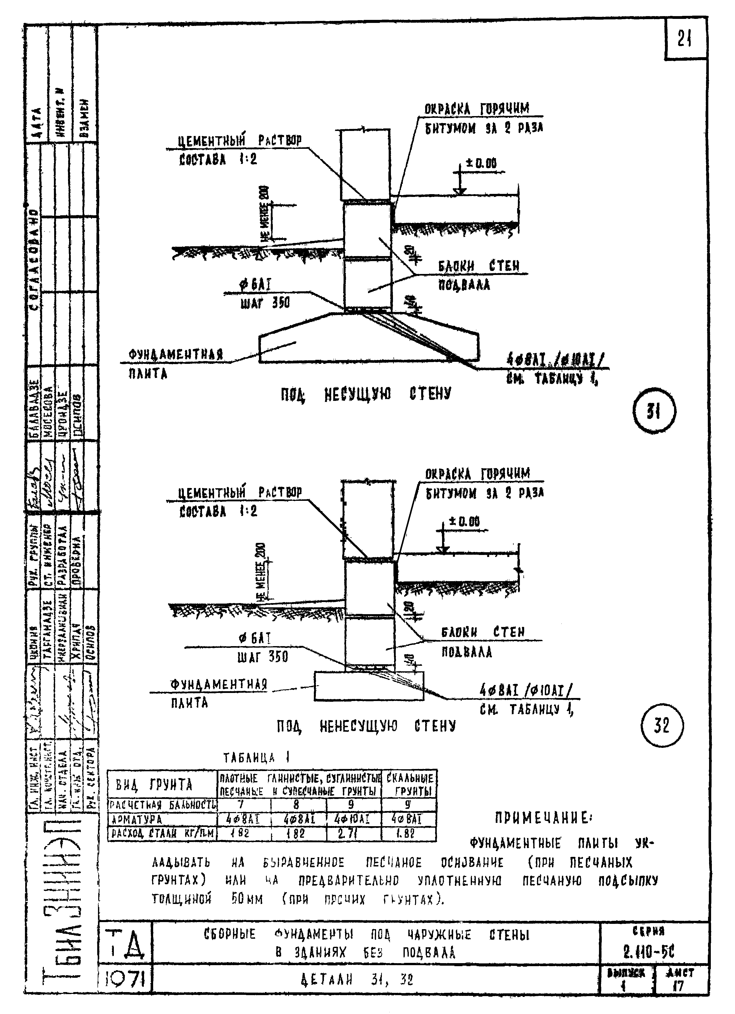 Серия 2.110-5с