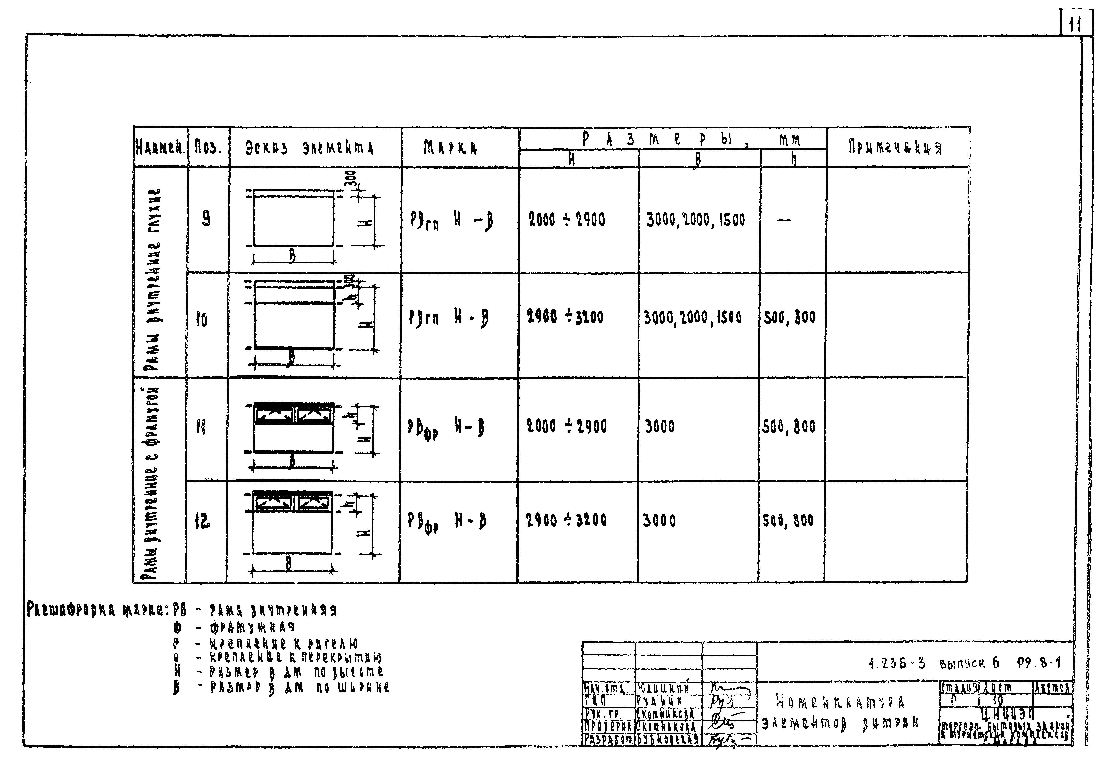 Серия 1.236-3