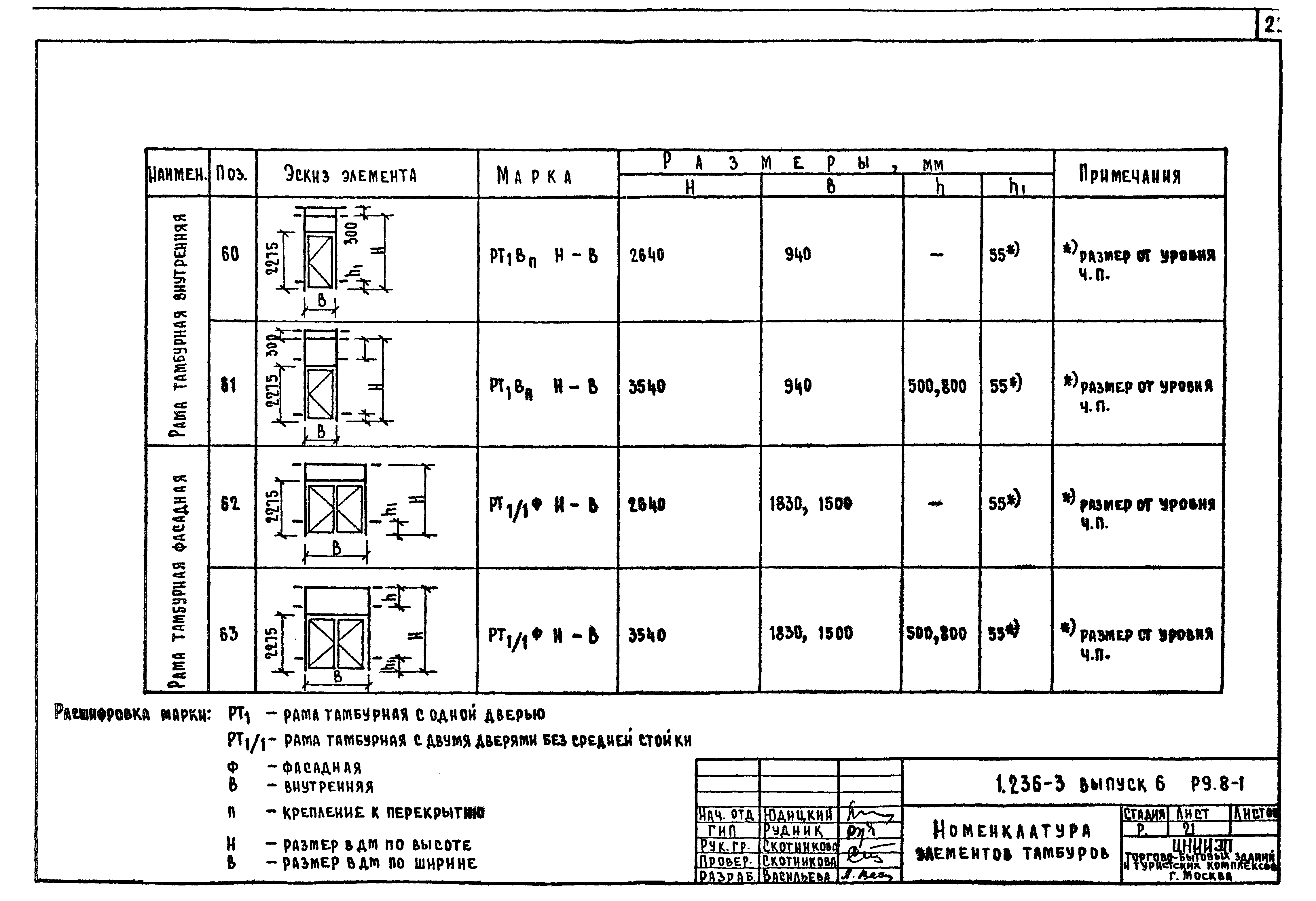 Серия 1.236-3