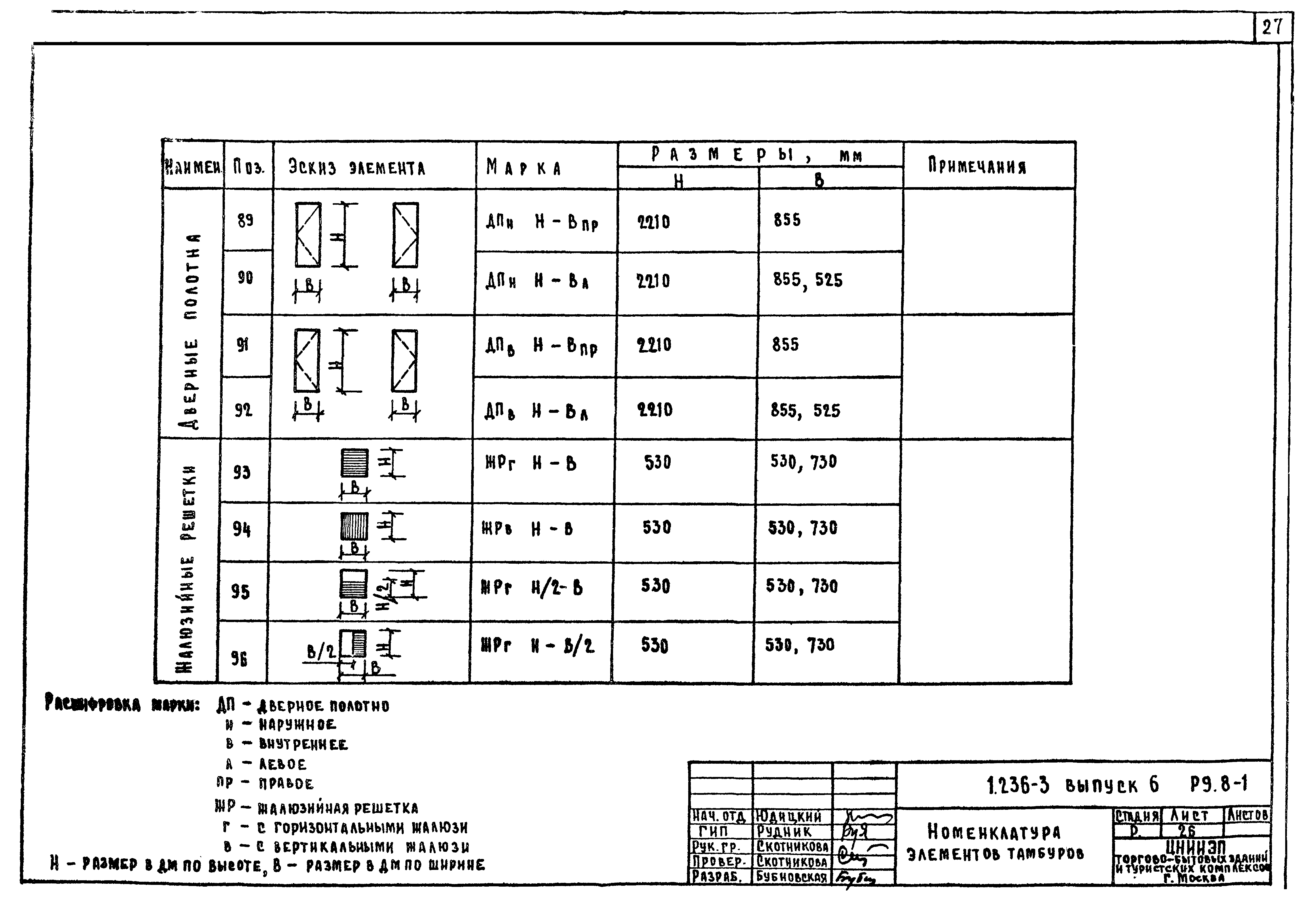 Серия 1.236-3