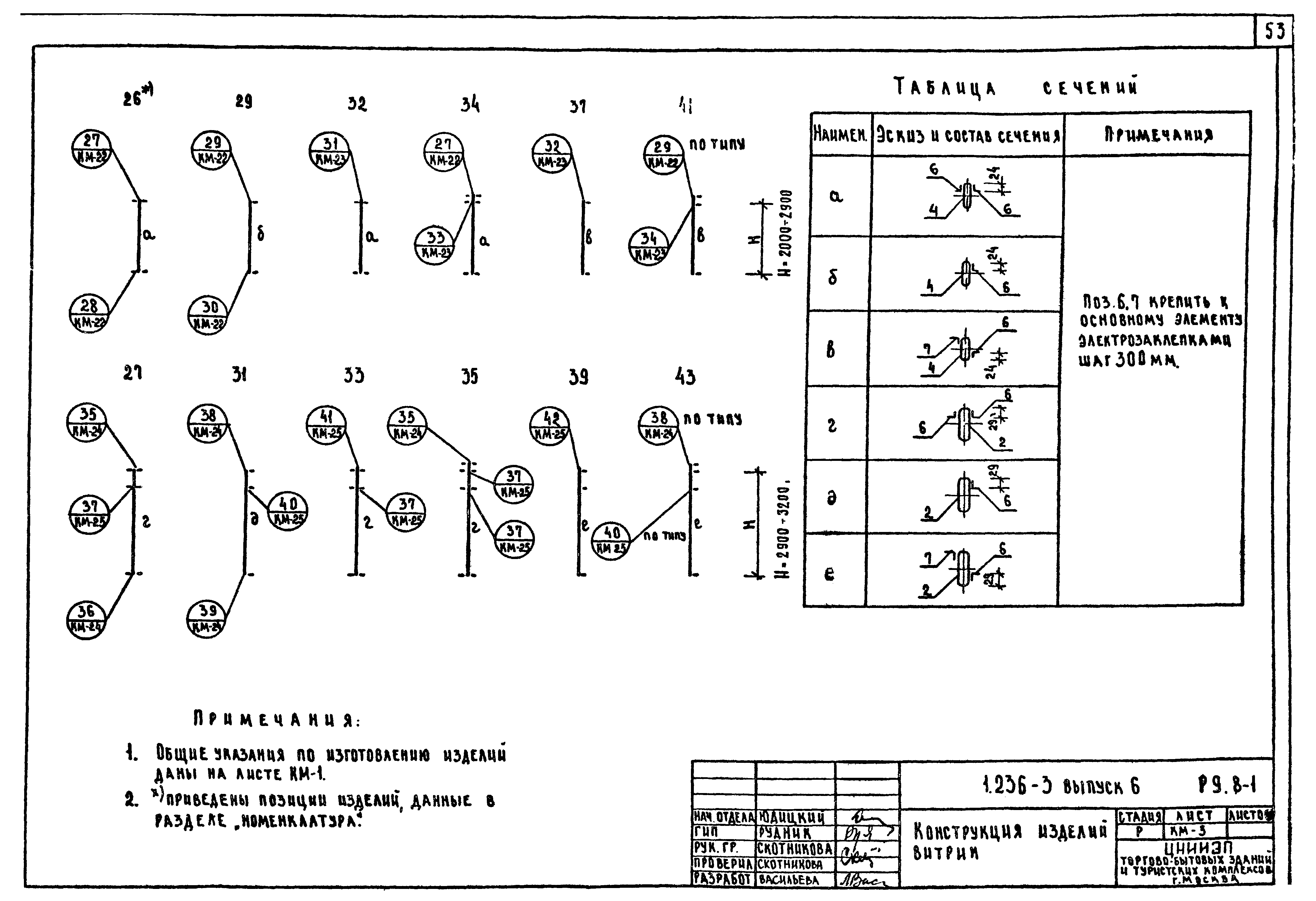 Серия 1.236-3