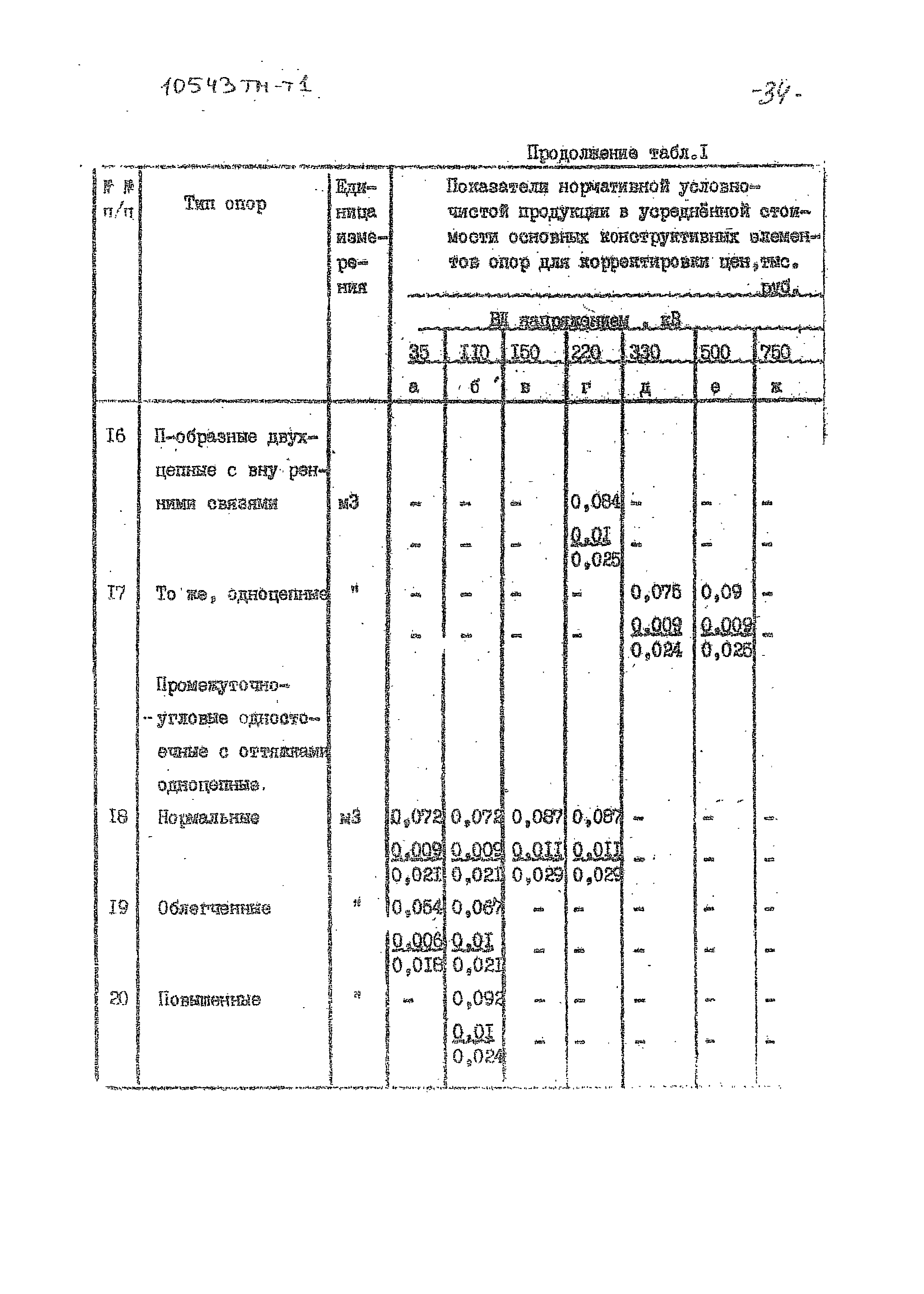 10543 тм-т1