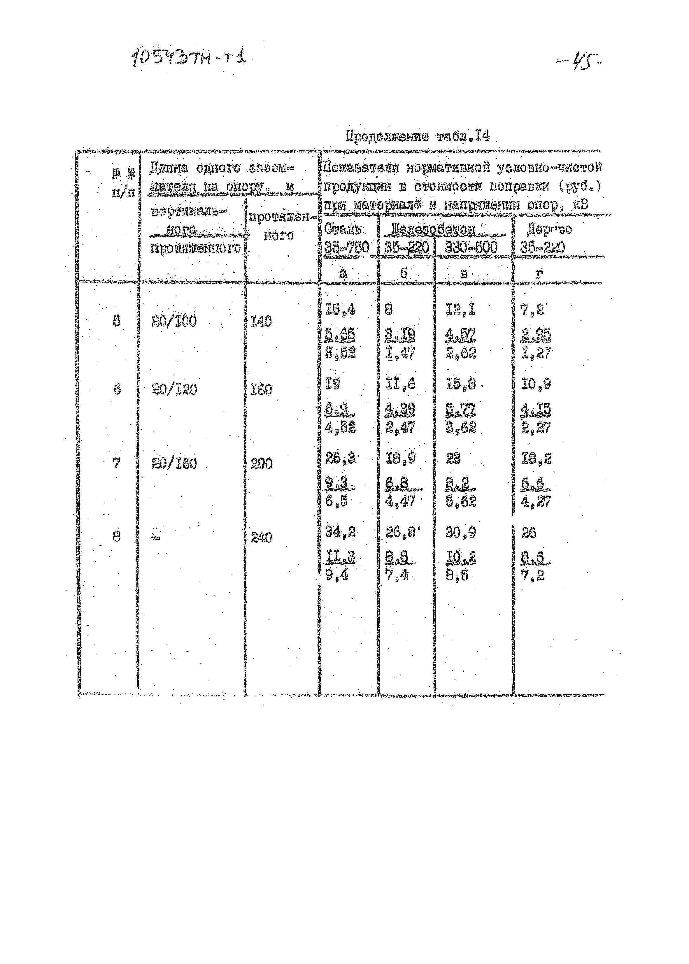 10543 тм-т1