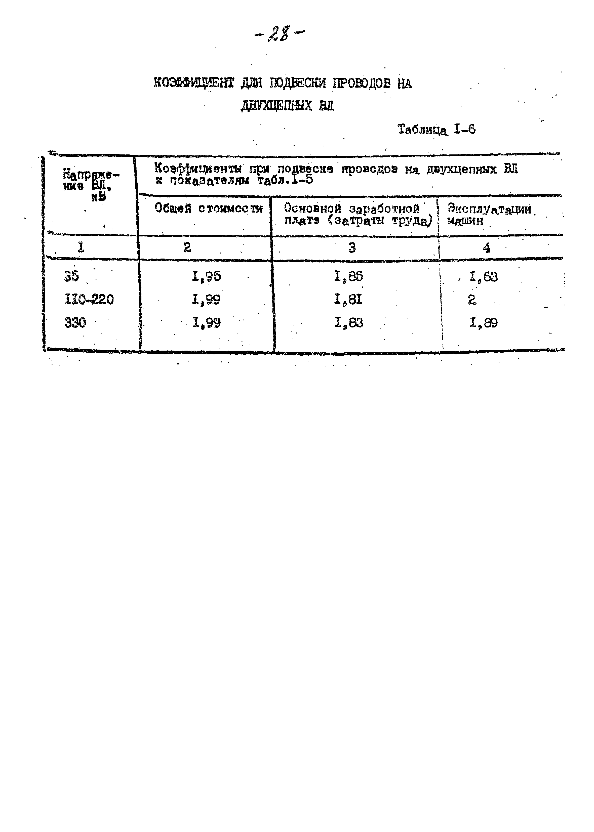 14131 тм-т1