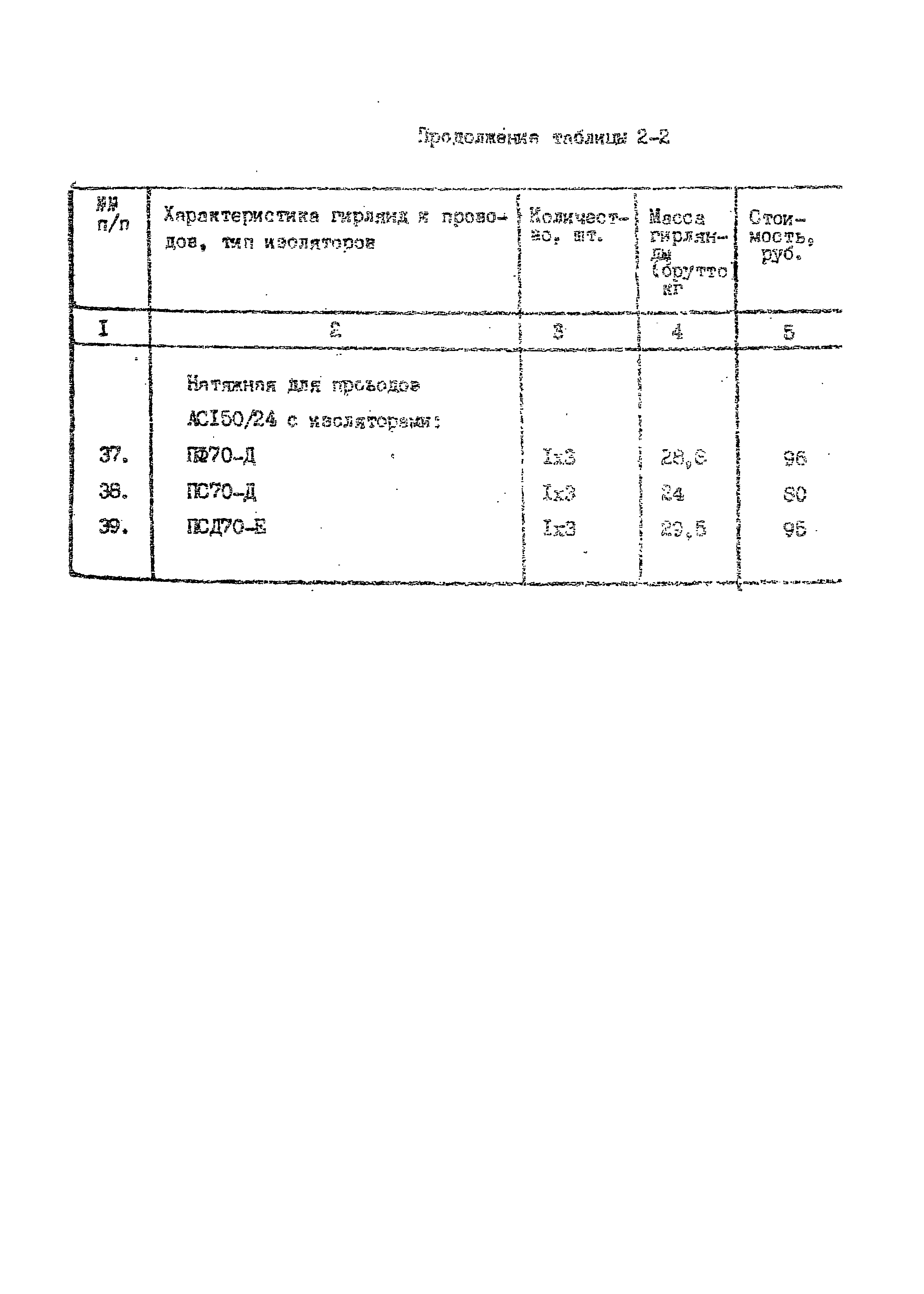 14131 тм-т1